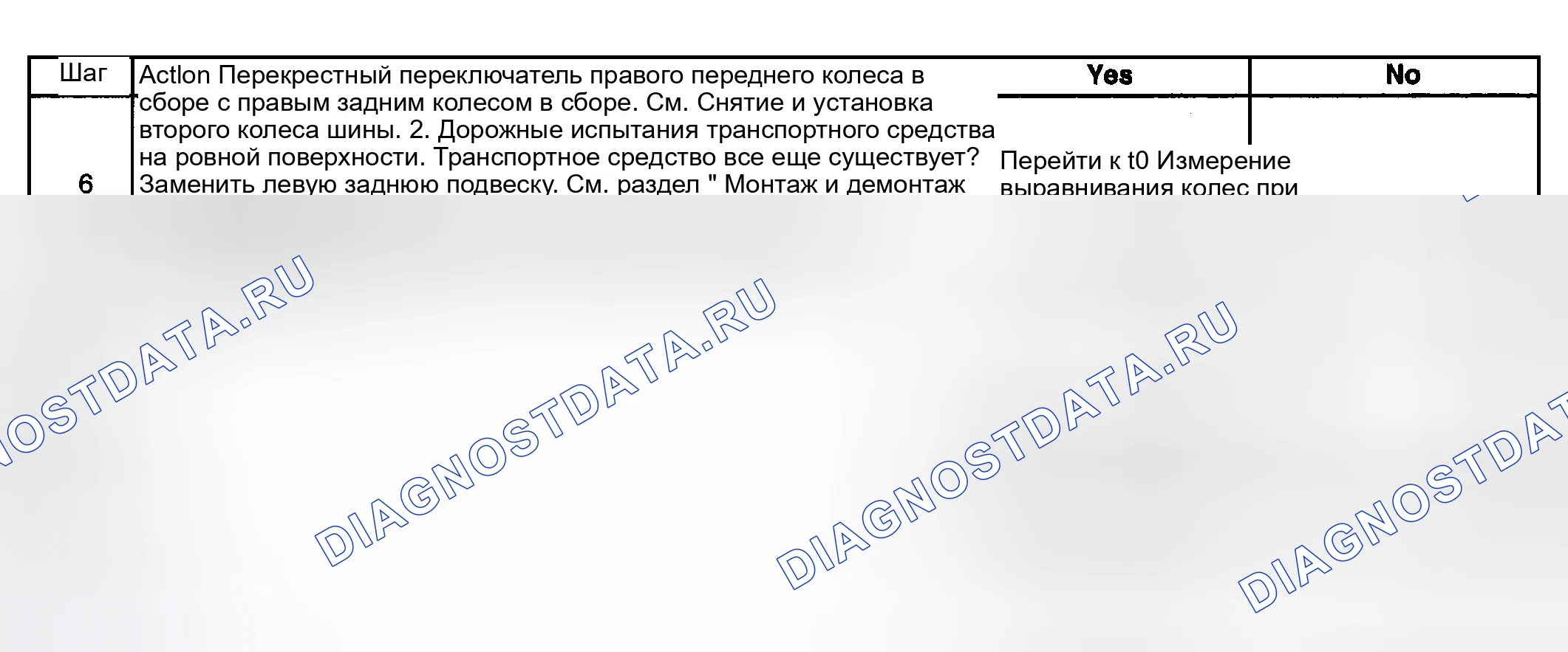 Рис. 14. Kia Ceed CD