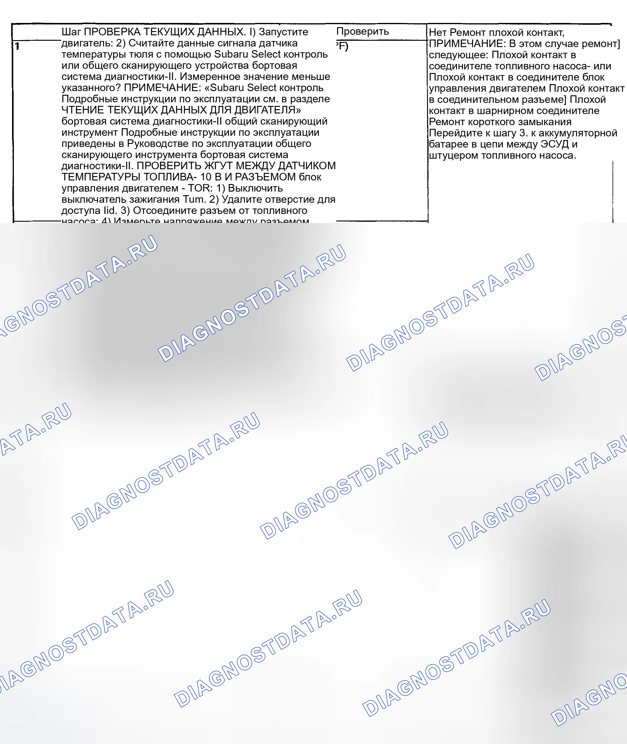 Рис. 131: ДИАГНОСТИЧЕСКАЯ ПРОЦЕДУРА. Subaru Impreza WRX GD/GG рестайлинг