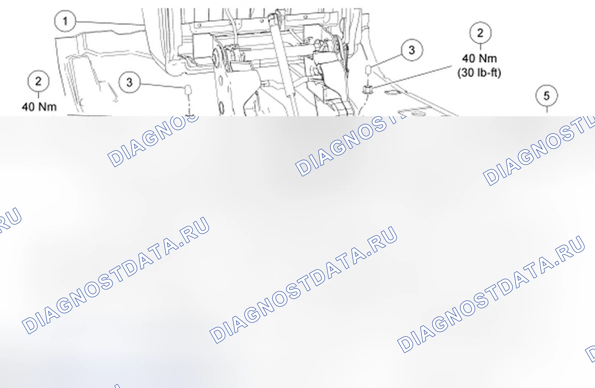 Рис. 47. Ford Explorer IV