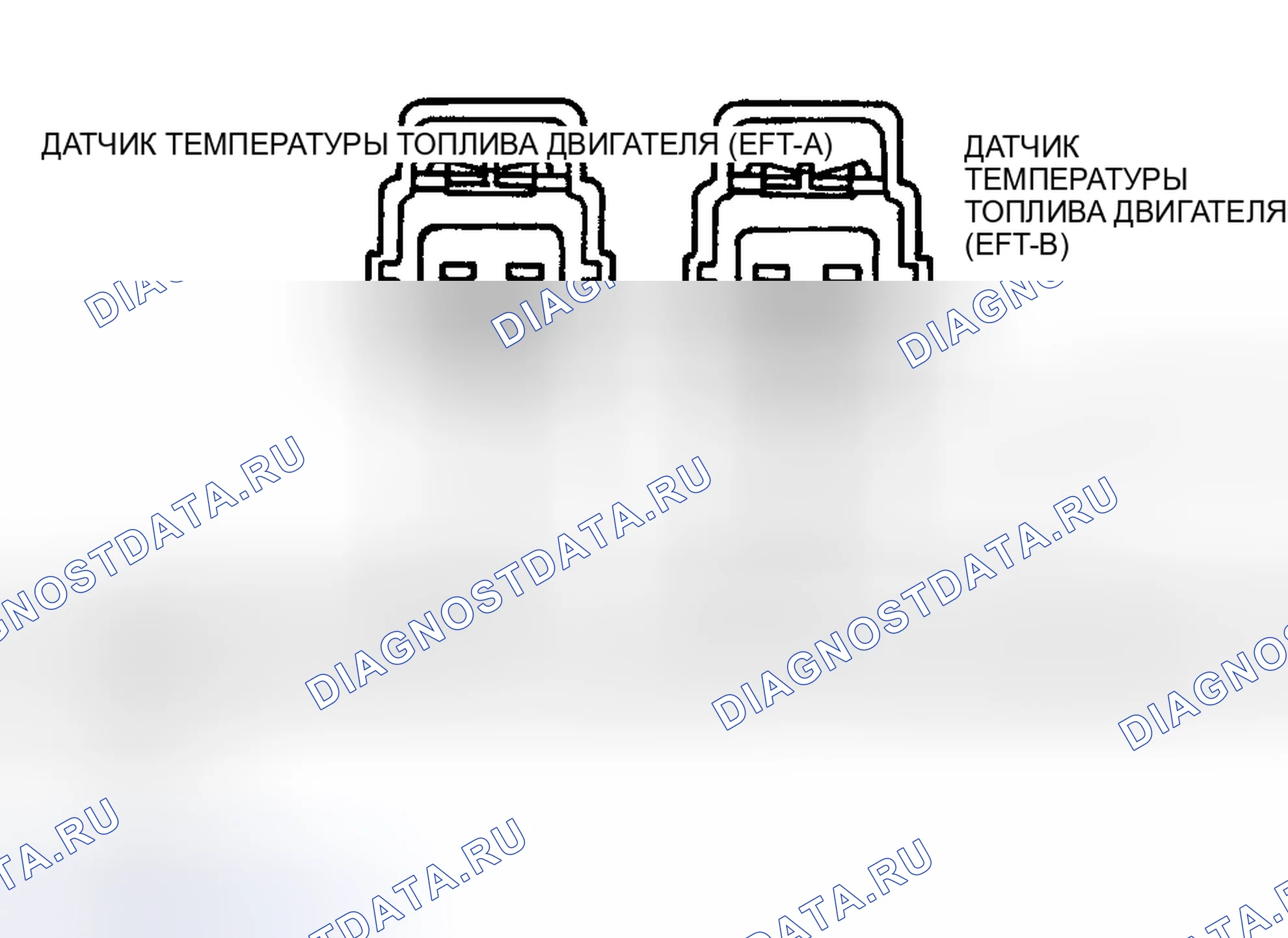 Рис. 11: Диагностические средства. Hyundai Palisade I