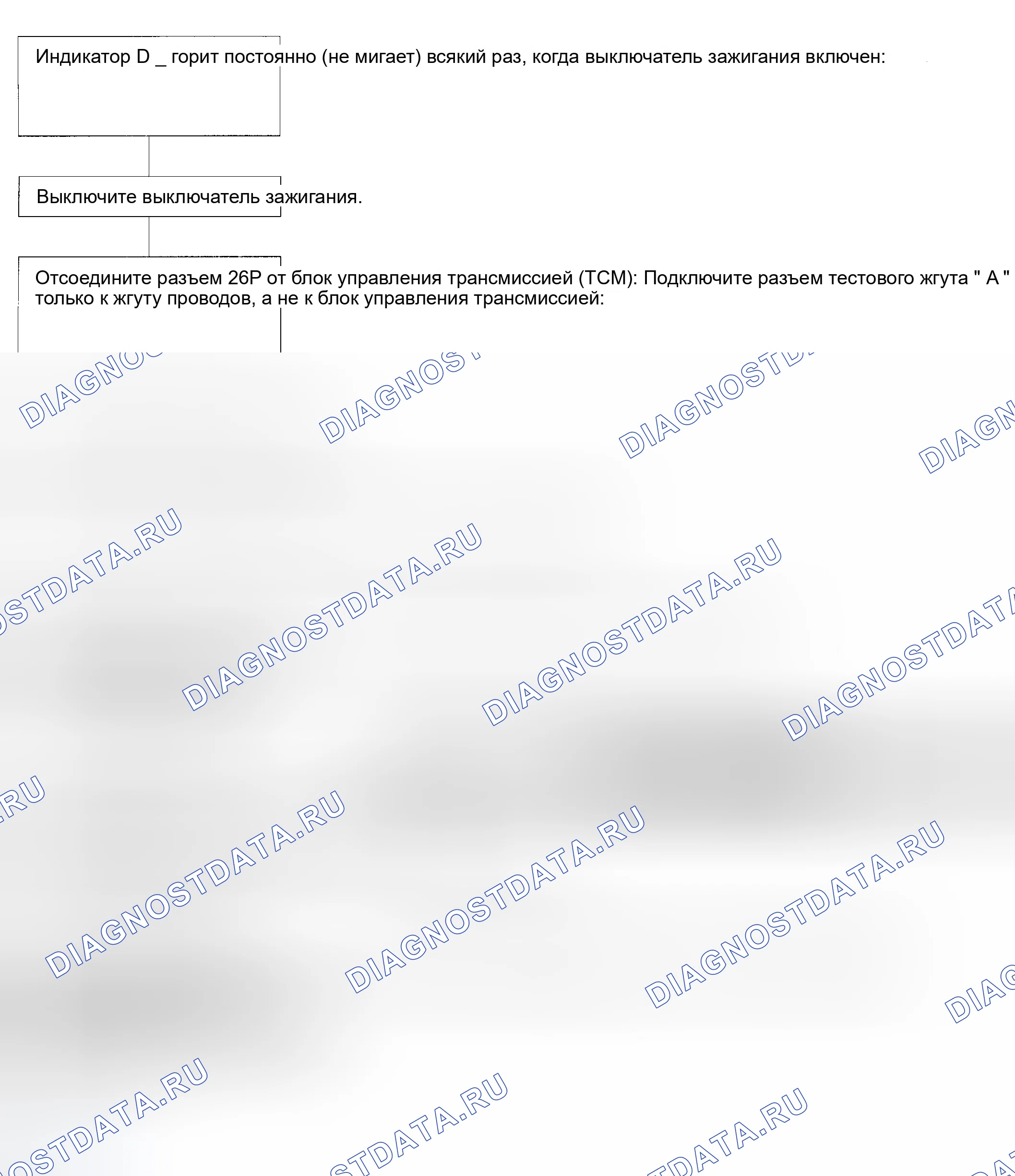 Рис. 4: Проверка диагностической цепи " D4 " Свет устойчиво (зажигание включено). Honda Prelude IV