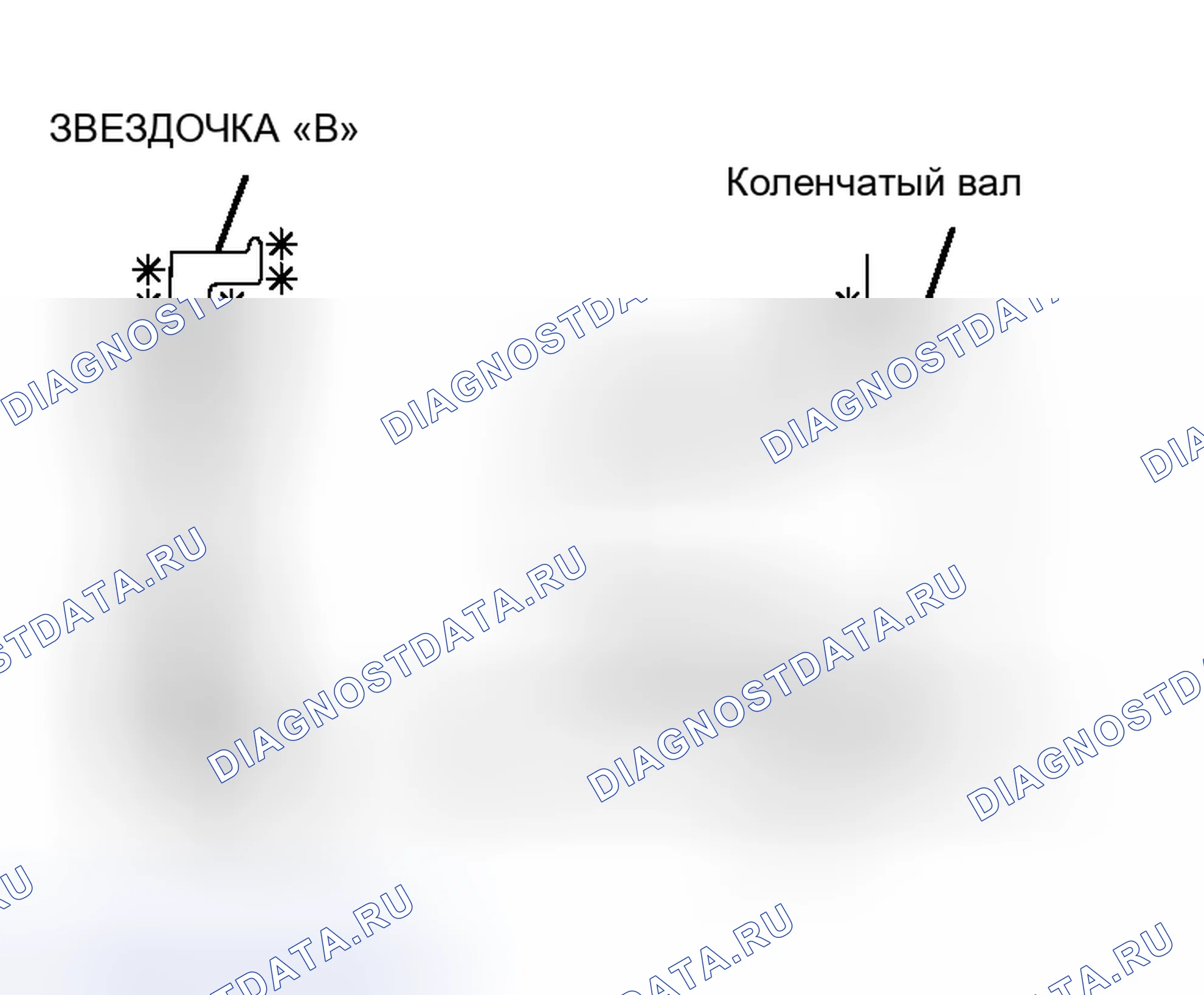 Рис. 372: >> C <<УСТАНОВКА ЗВЕЗДОЧКИ КОЛЕНЧАТОГО ВАЛА «B». Mitsubishi Lancer Evolution IX
