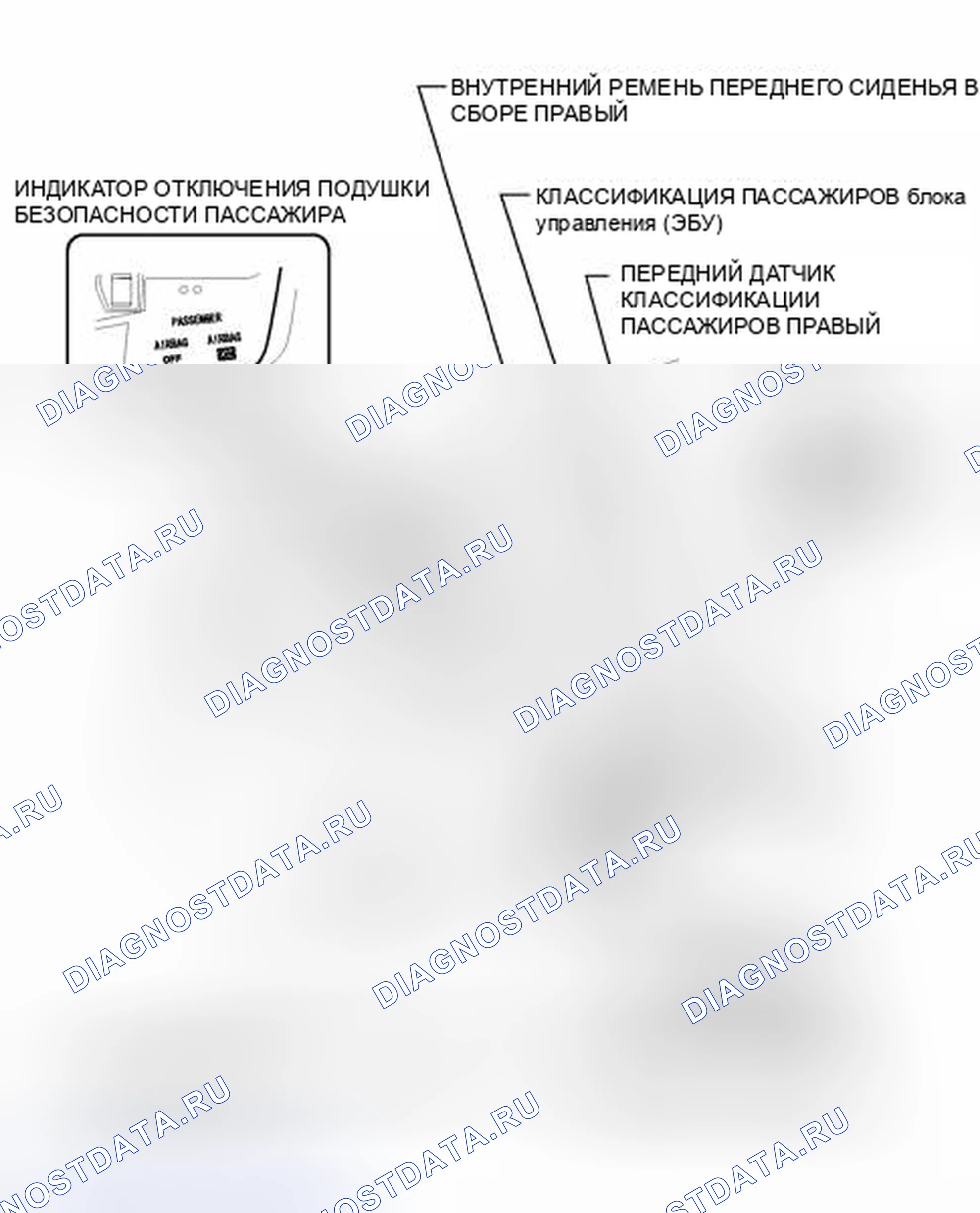Рис. 274: ИЛЛЮСТРАЦИЯ. Toyota RAV4 III рестайлинг