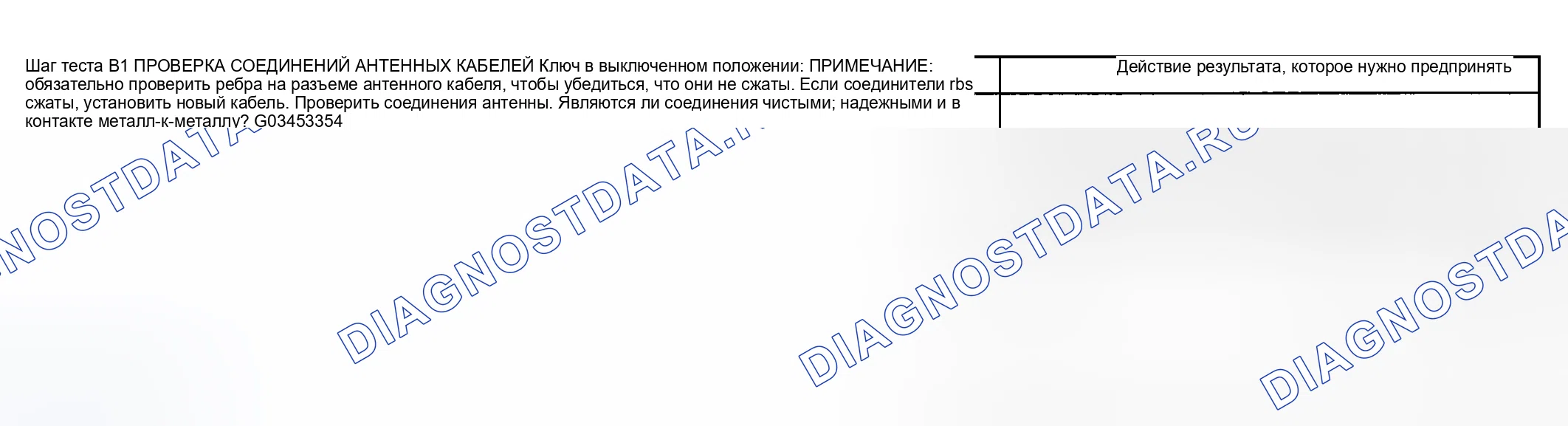 Рис. 90: диагностический тест B: ПЛОХОЙ ПРИЕМ. Ford Pickup F250 Super Duty I