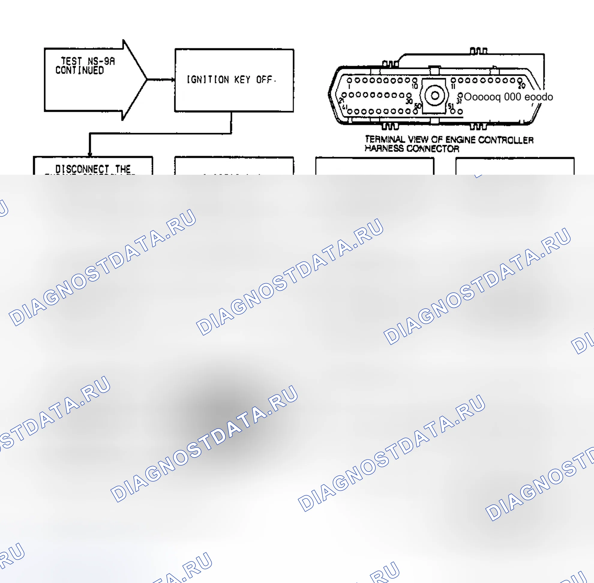 Рис. 46: Тестовый NS-9A: (2 из 2) неисправная катушка или цепь управления. Dodge Dakota Sport 