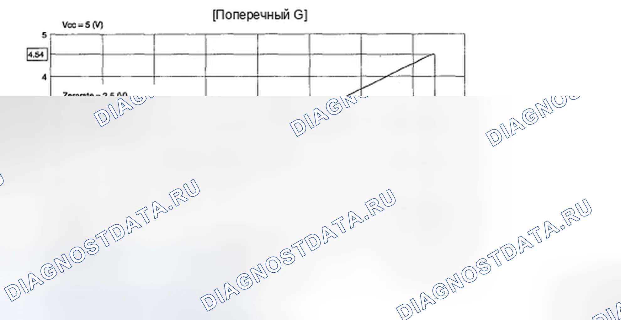 Рис. 63. Hyundai Tiburon II рестайлинг