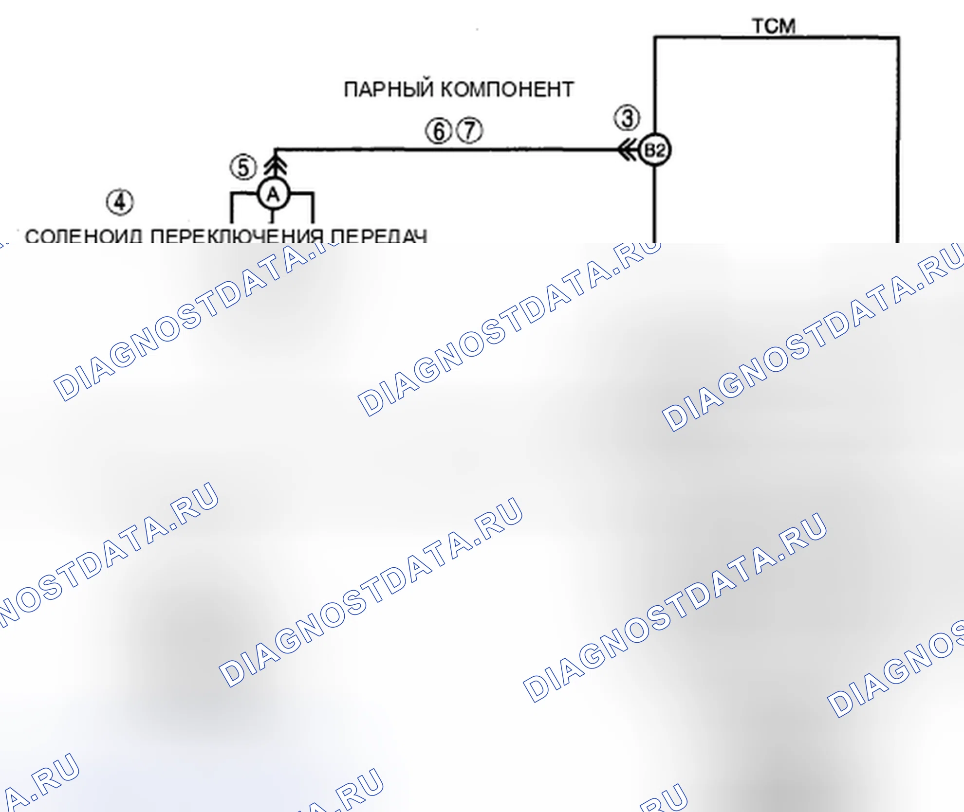 Рис. 309: расшифровка кода ошибки P0977 [хтагх1, хтегх2] AW6A-EL AW6AX-EL. Mazda CX-7 I