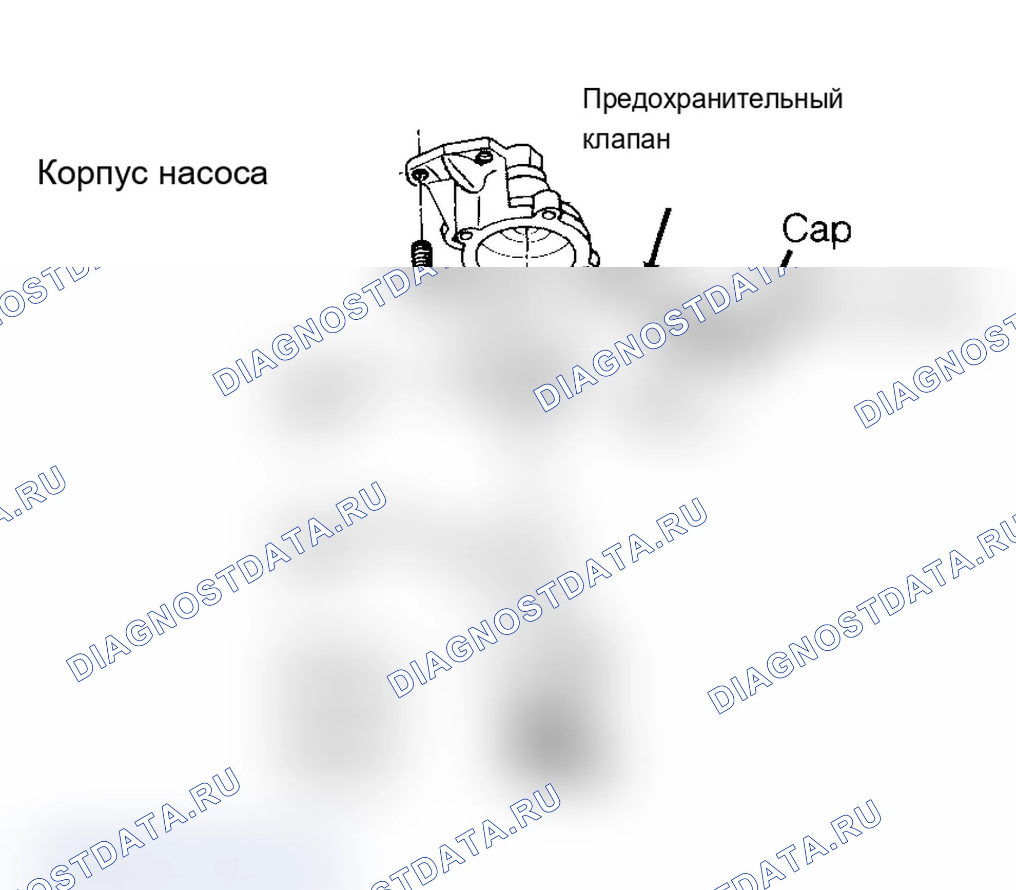 Рис. 27. Dodge Dakota 