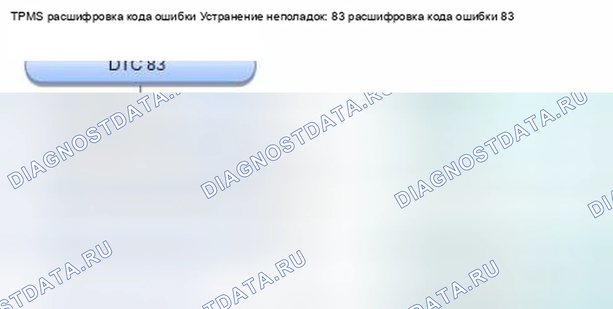 Рис. 34: расшифровка кода ошибки 83: Отсутствие сигнала ВСП. Honda Civic IX