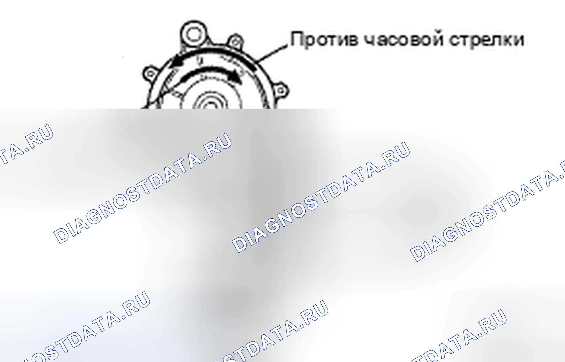Кабриолет: Диагностика. Honda CR-V VI