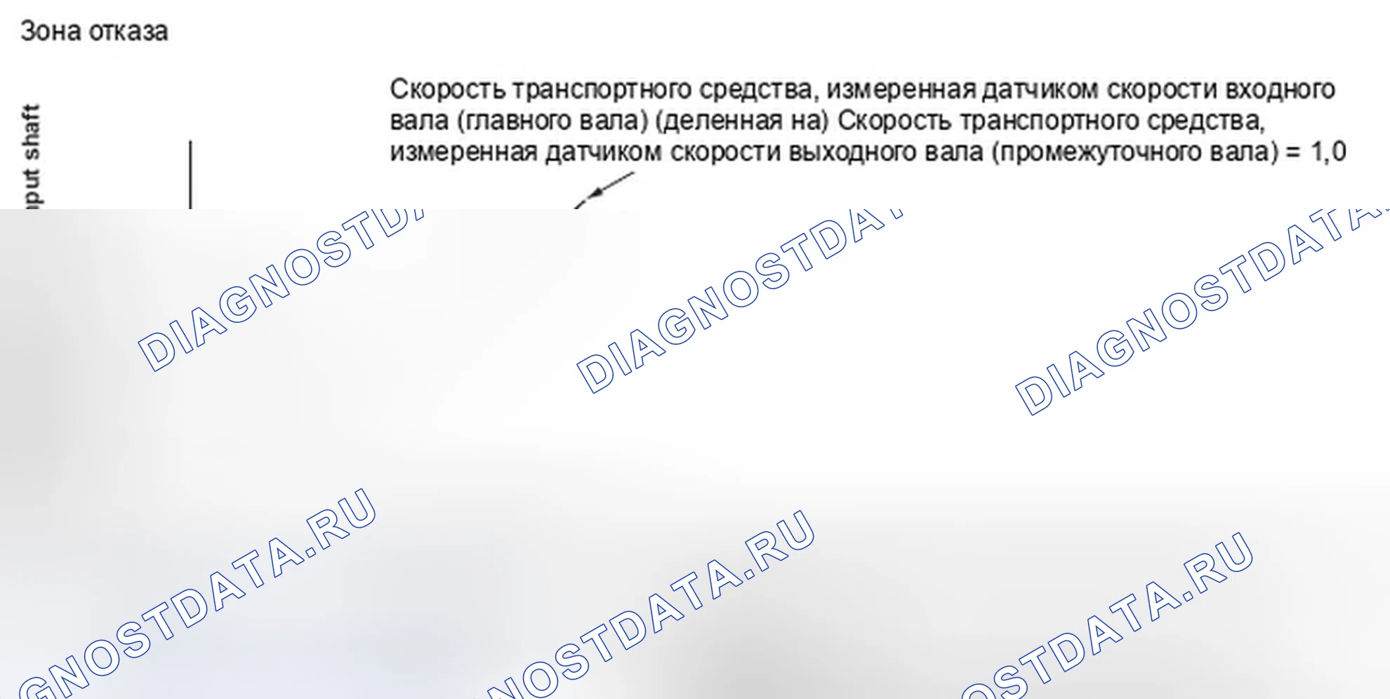 Рис. 273. Honda Element YH2 рестайлинг 2