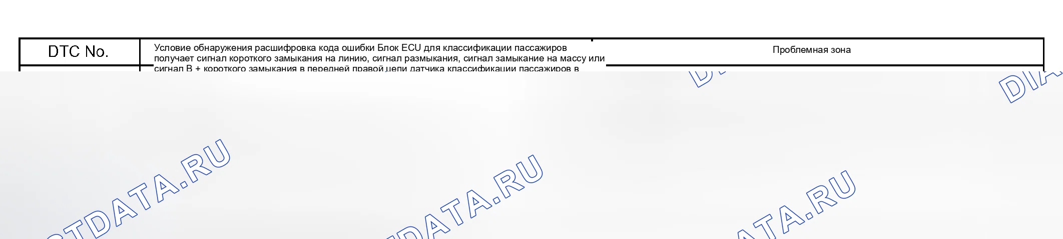 Рис. 151: ОПИСАНИЕ ЦЕПИ. Honda Accord VI