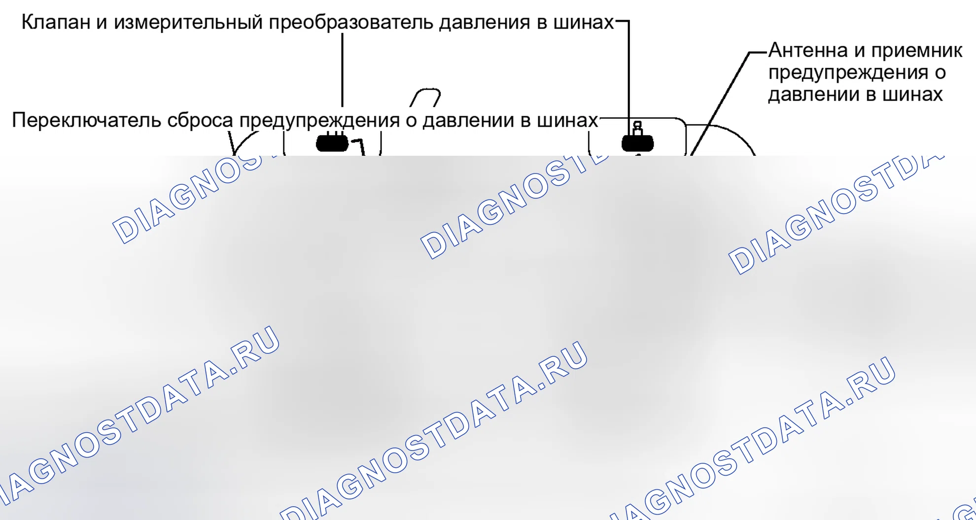 Рис. 13: ОПИСАНИЕ СИСТЕМЫ. Toyota Avalon XX30 рестайлинг 2