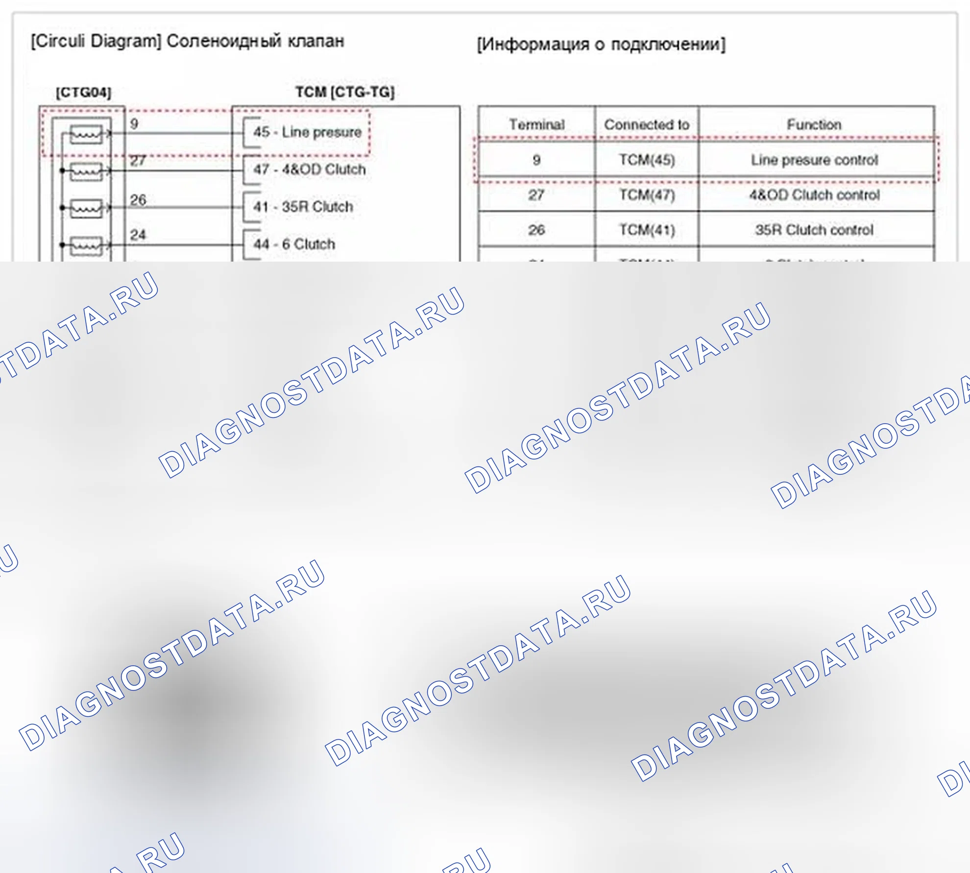 Рис. 47: Принципиальная схема. Hyundai Genesis I рестайлинг