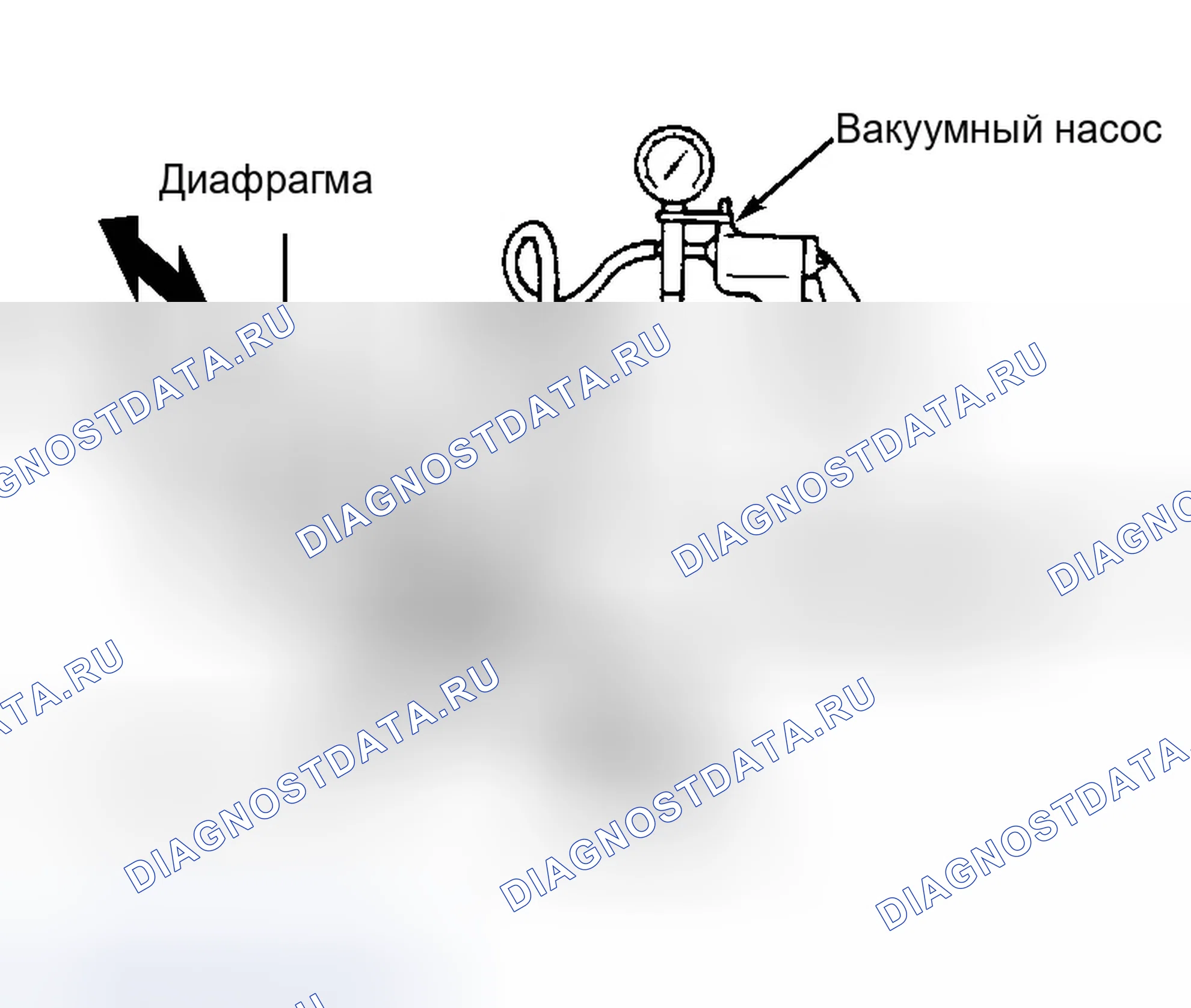 Рис. 5: ПРОВЕРКА ПЕРЕКЛЮЧАТЕЛЯ РЕЦИРКУЛЯЦИИ. Honda Accord III