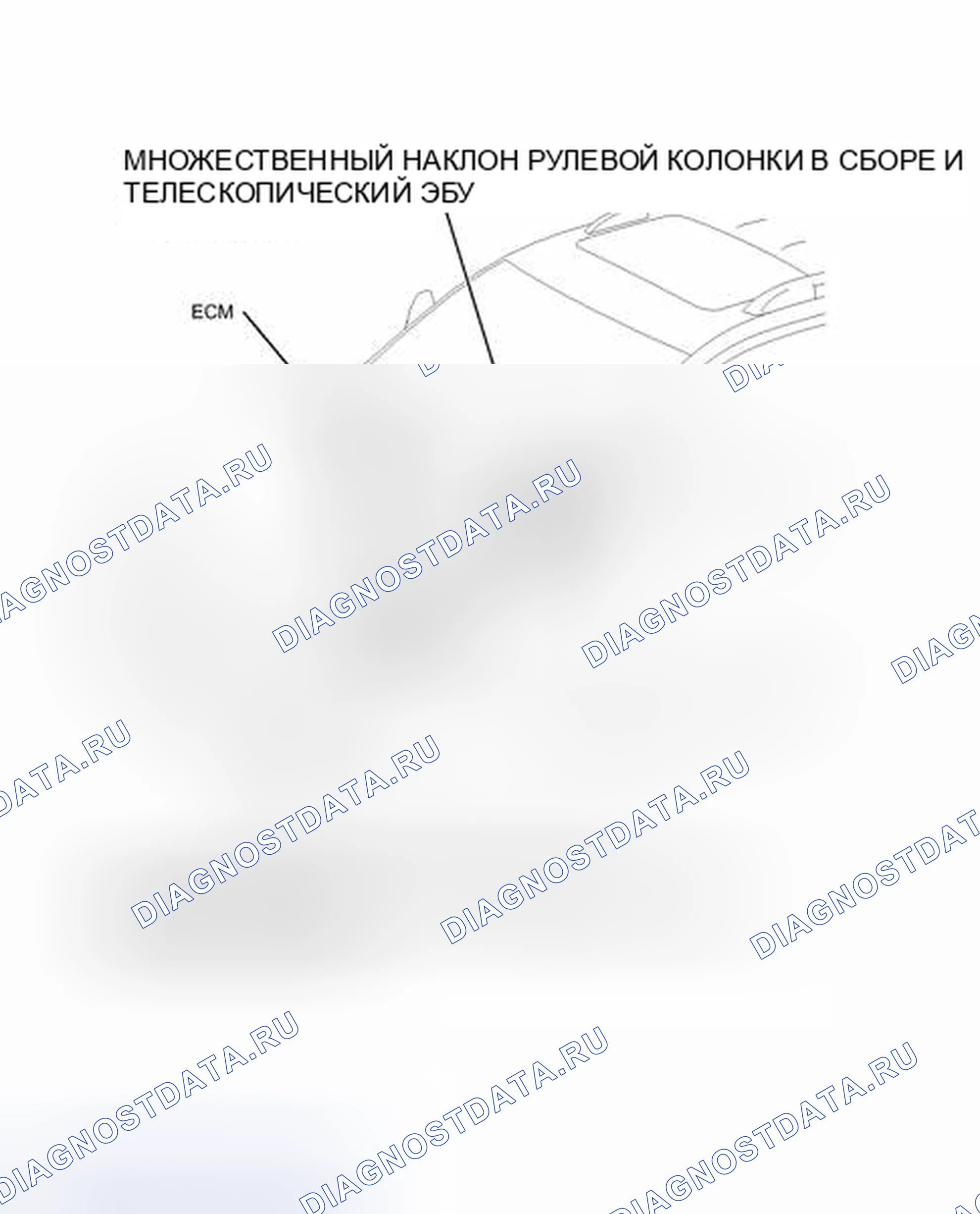 Рис. 64: ИЛЛЮСТРАЦИЯ. Toyota Sequoia II рестайлинг