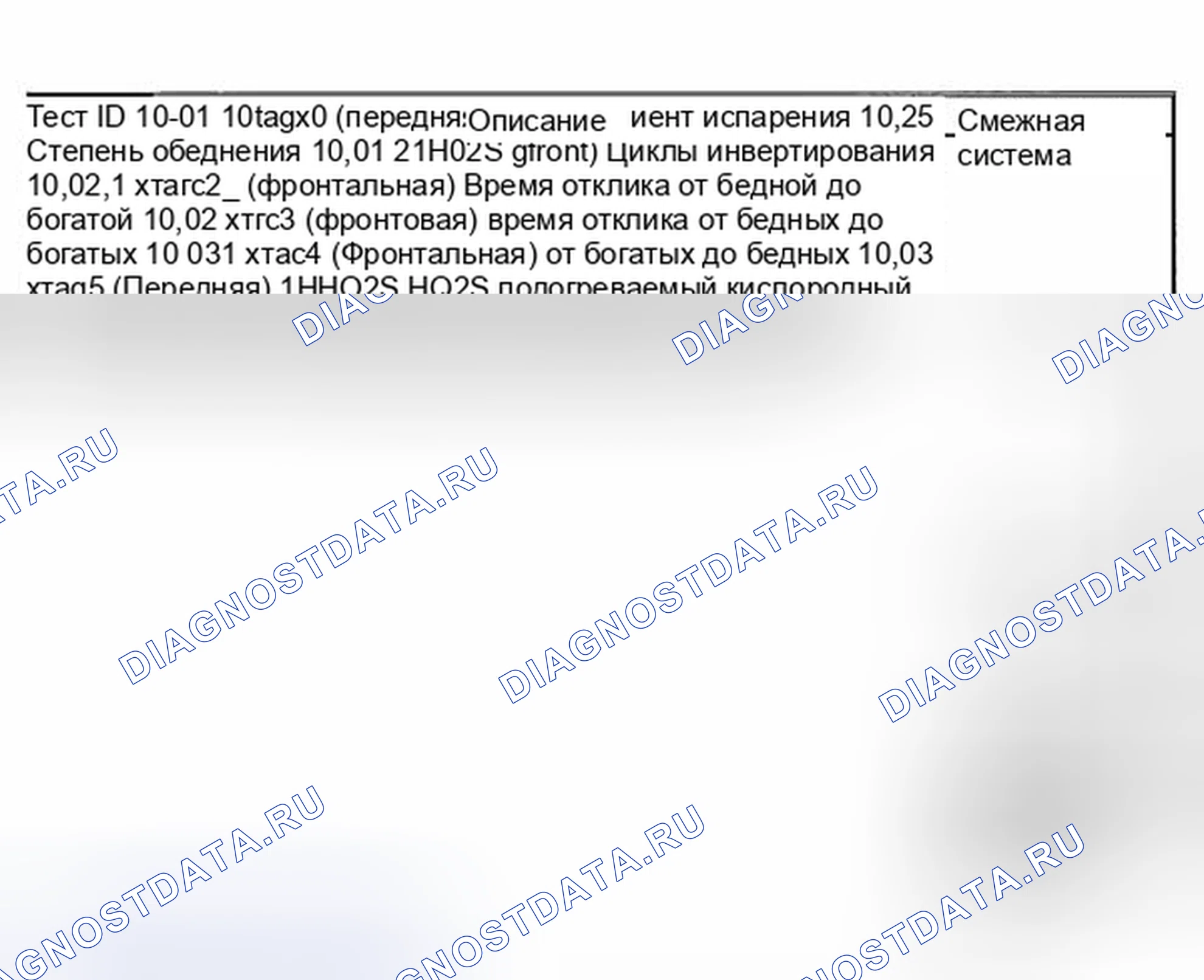 Рис. 32: 2002-2004. Audi Q8 I