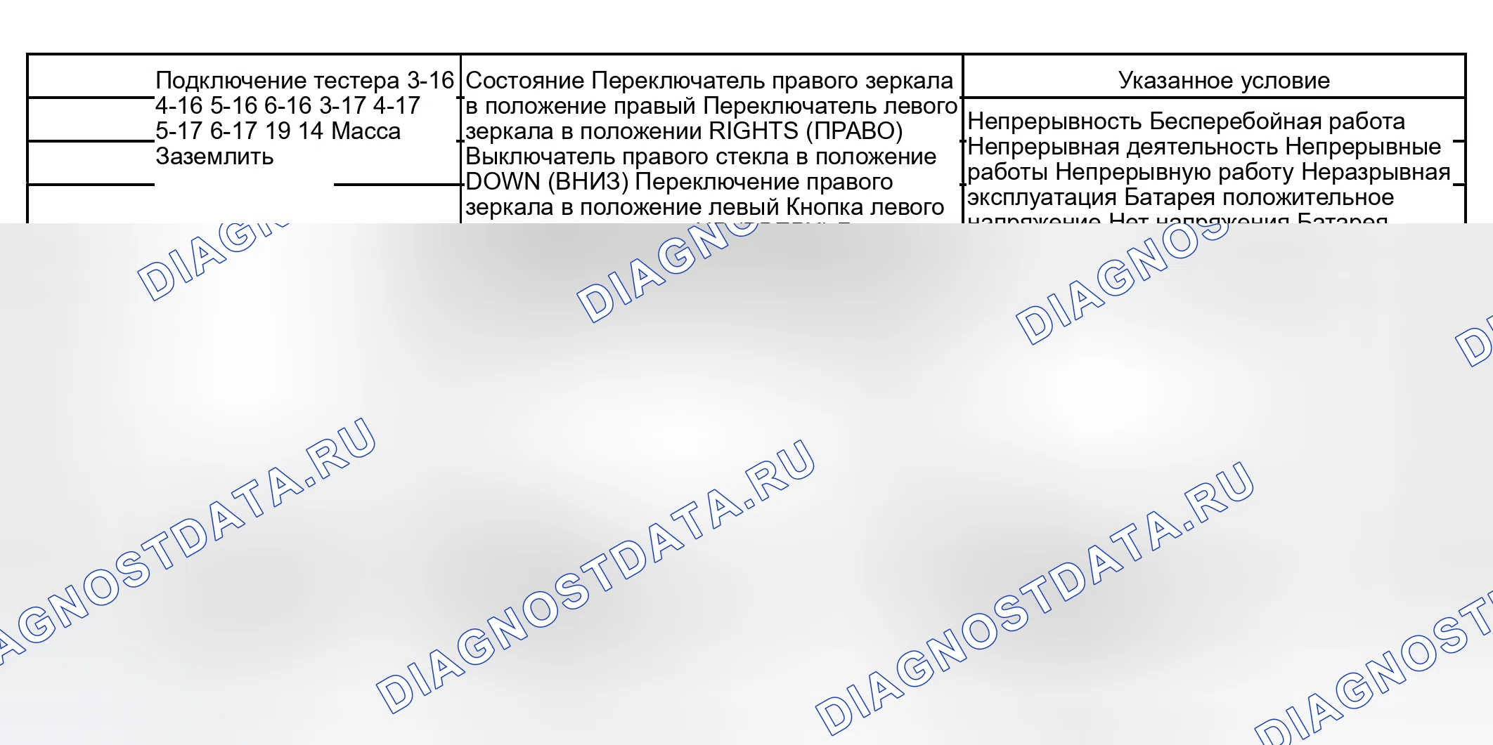 Рис. 22. Haval Xiaolong Max I