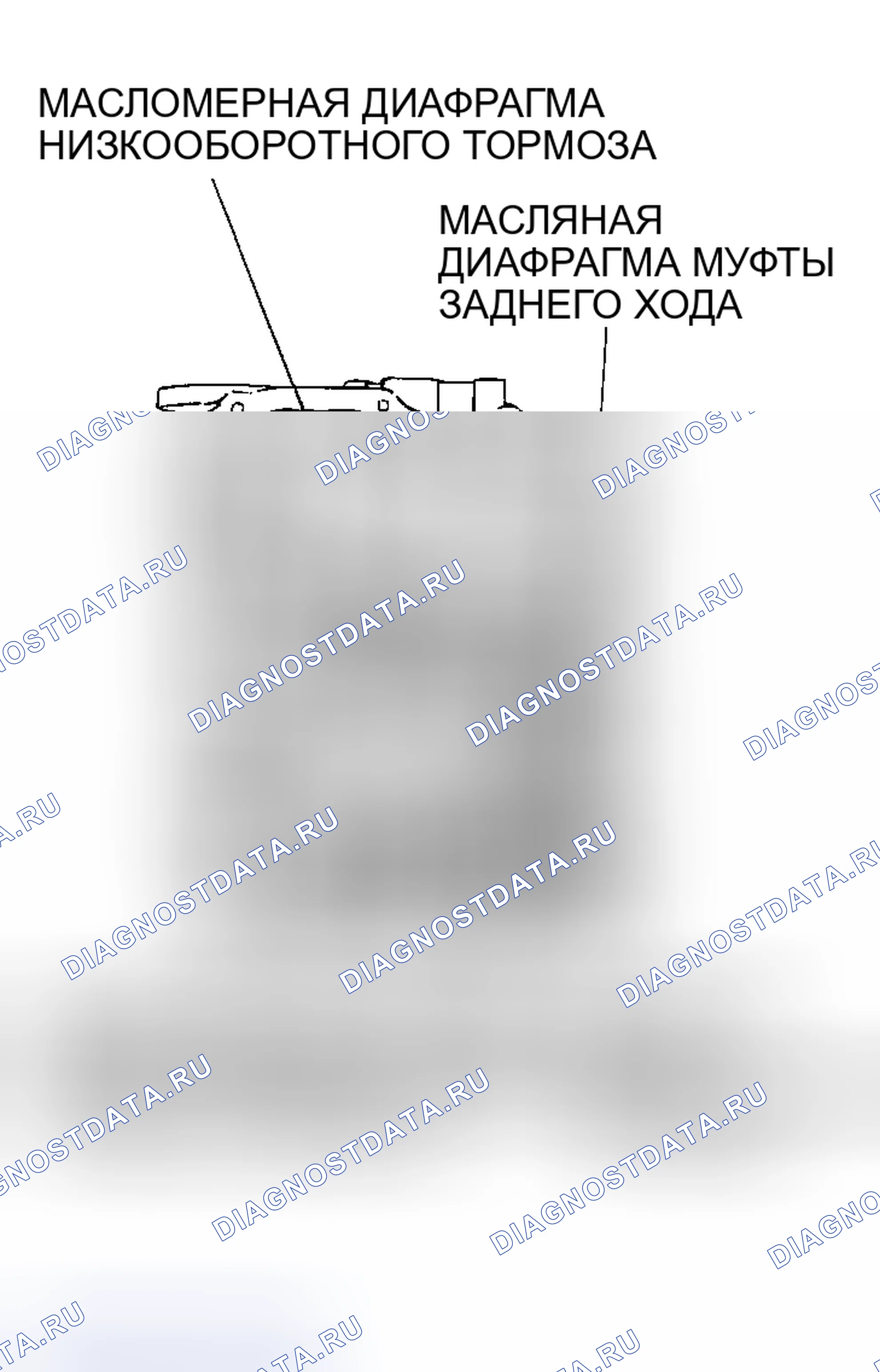 Рис. 1302: ДИАГНОСТИКА автоматической трансмиссии (акпп). Mazda MX-5 NA