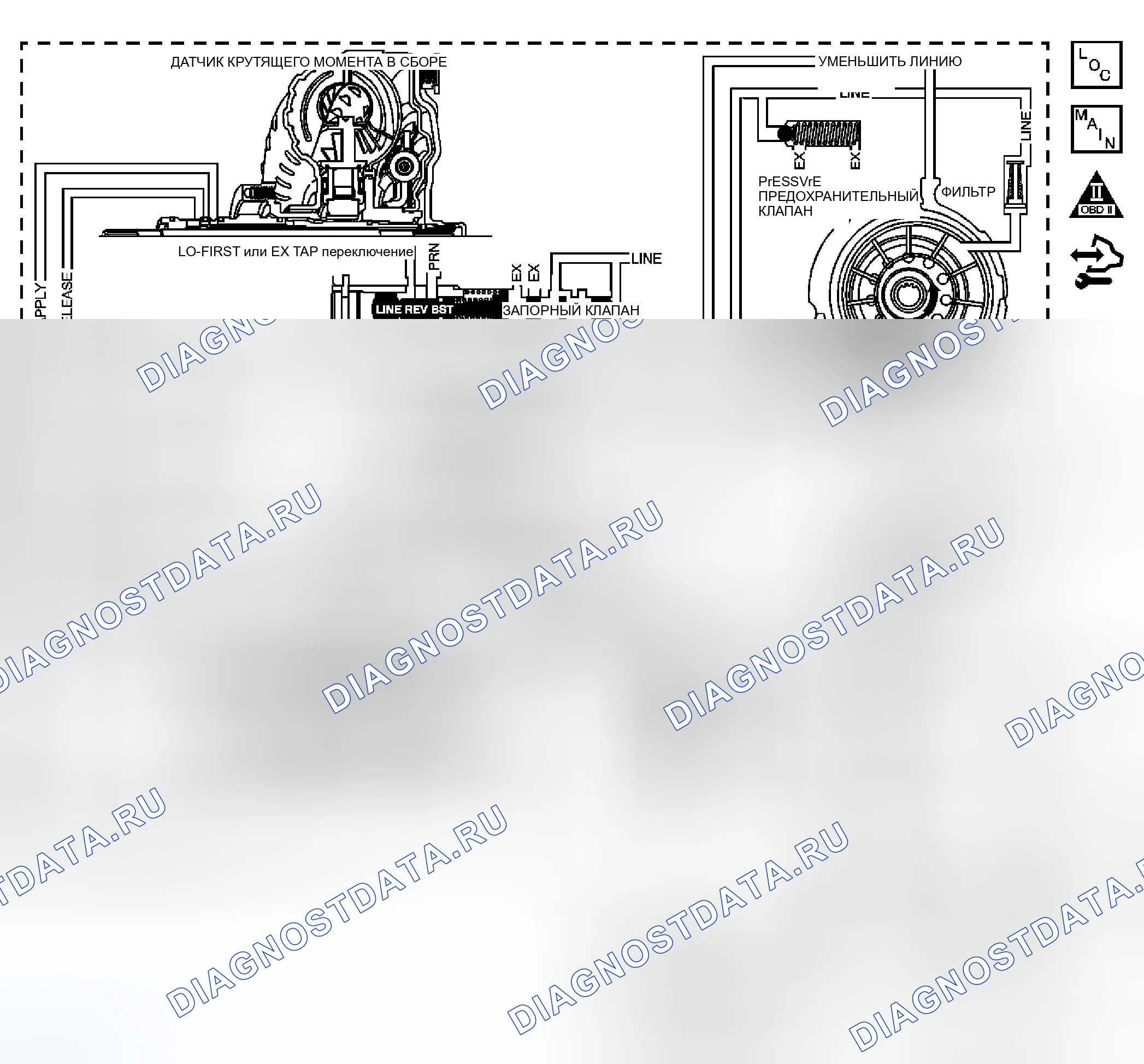 Рис. 1: P0218 расшифровка кода ошибки (3.8L). Pontiac Grand Prix VII