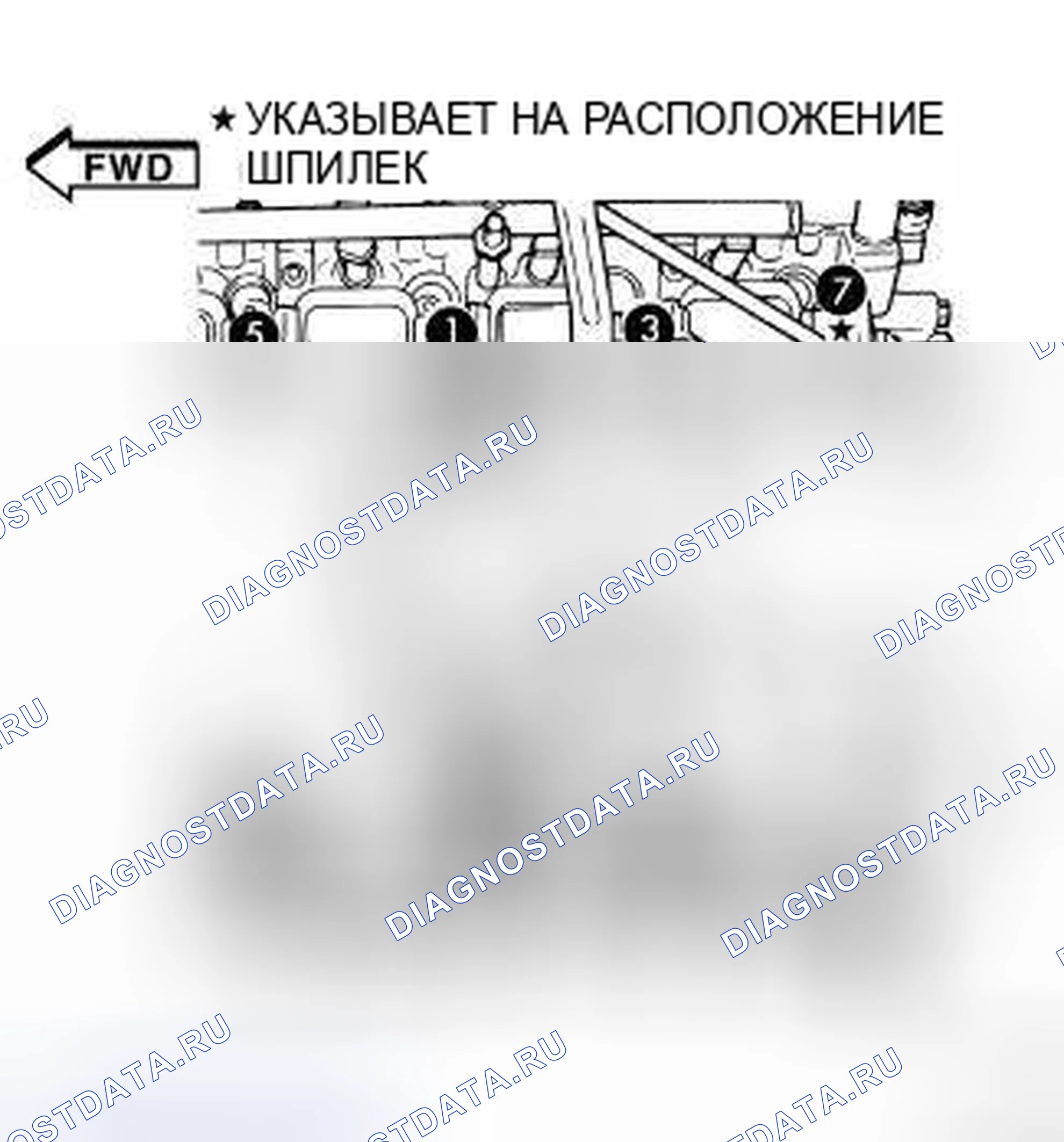 Рис. 4. RAM Pickup 1500 