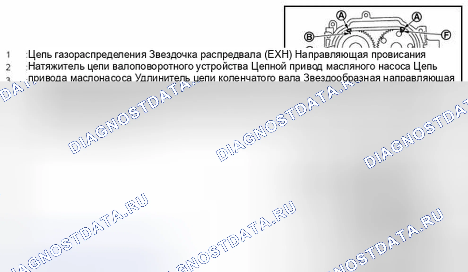 Рис. 73. Nissan Cube III