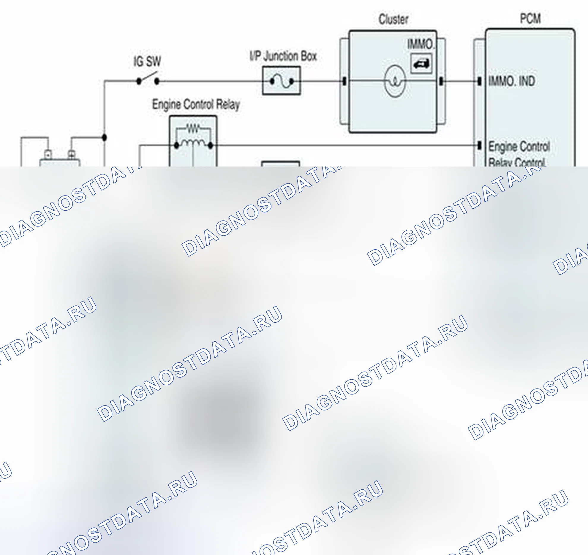 Рис. 224: Проверка цепи массы. Geely SC7 I
