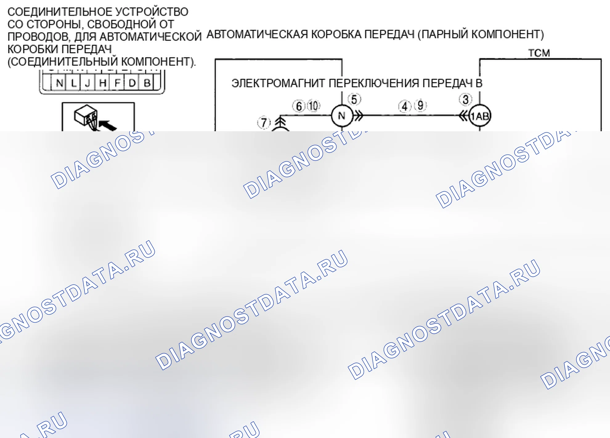 Рис. 400: расшифровка кода ошибки P0977 [хтагх1] SJ6A-EL. Mazda RX-8 I рестайлинг