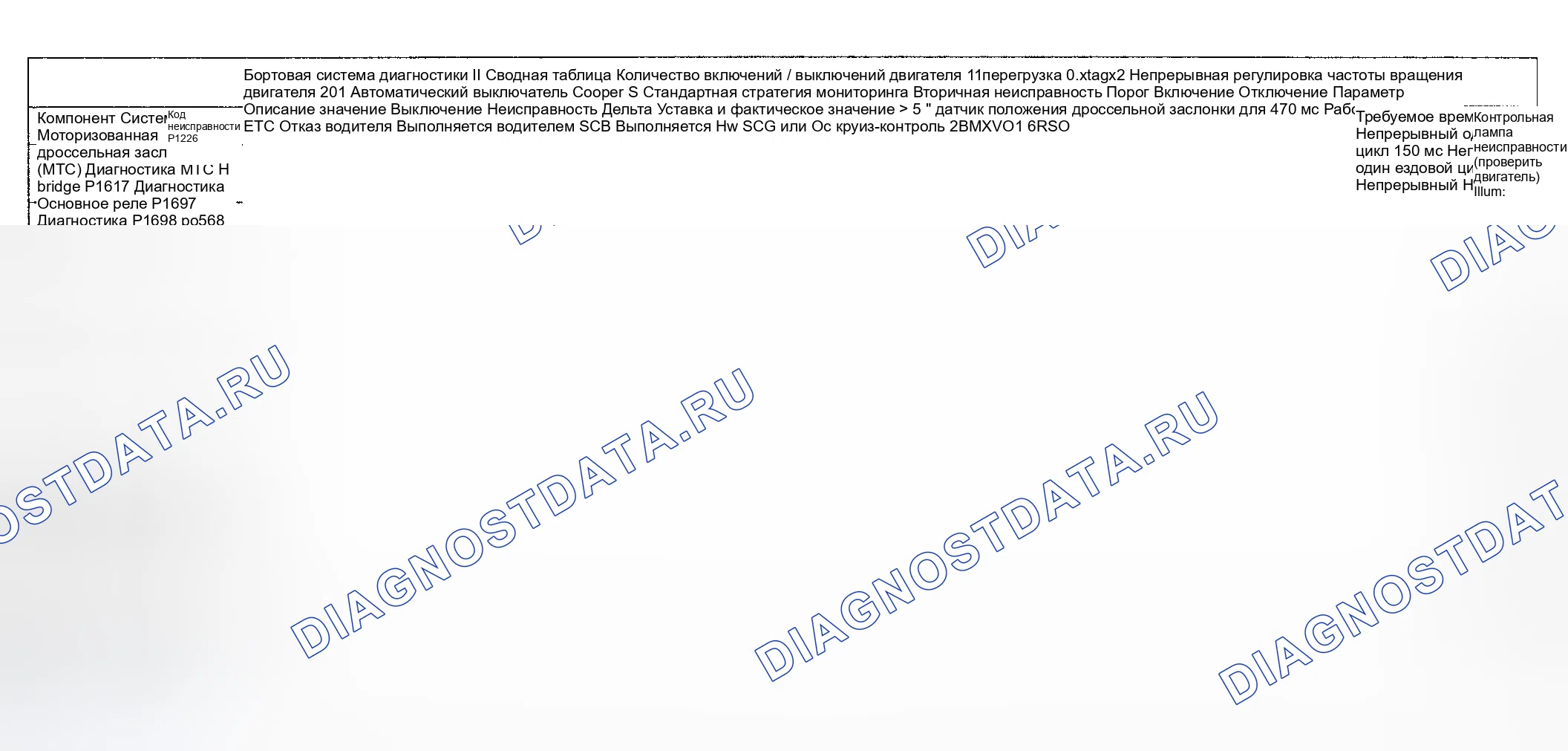 Рис. 69: Диагностика расшифровка кода ошибки (Cooper S двигатель Type LEV Standard / проверка Group: 2BMXV01.6R50) - 12 из 14. MINI Cooper S I