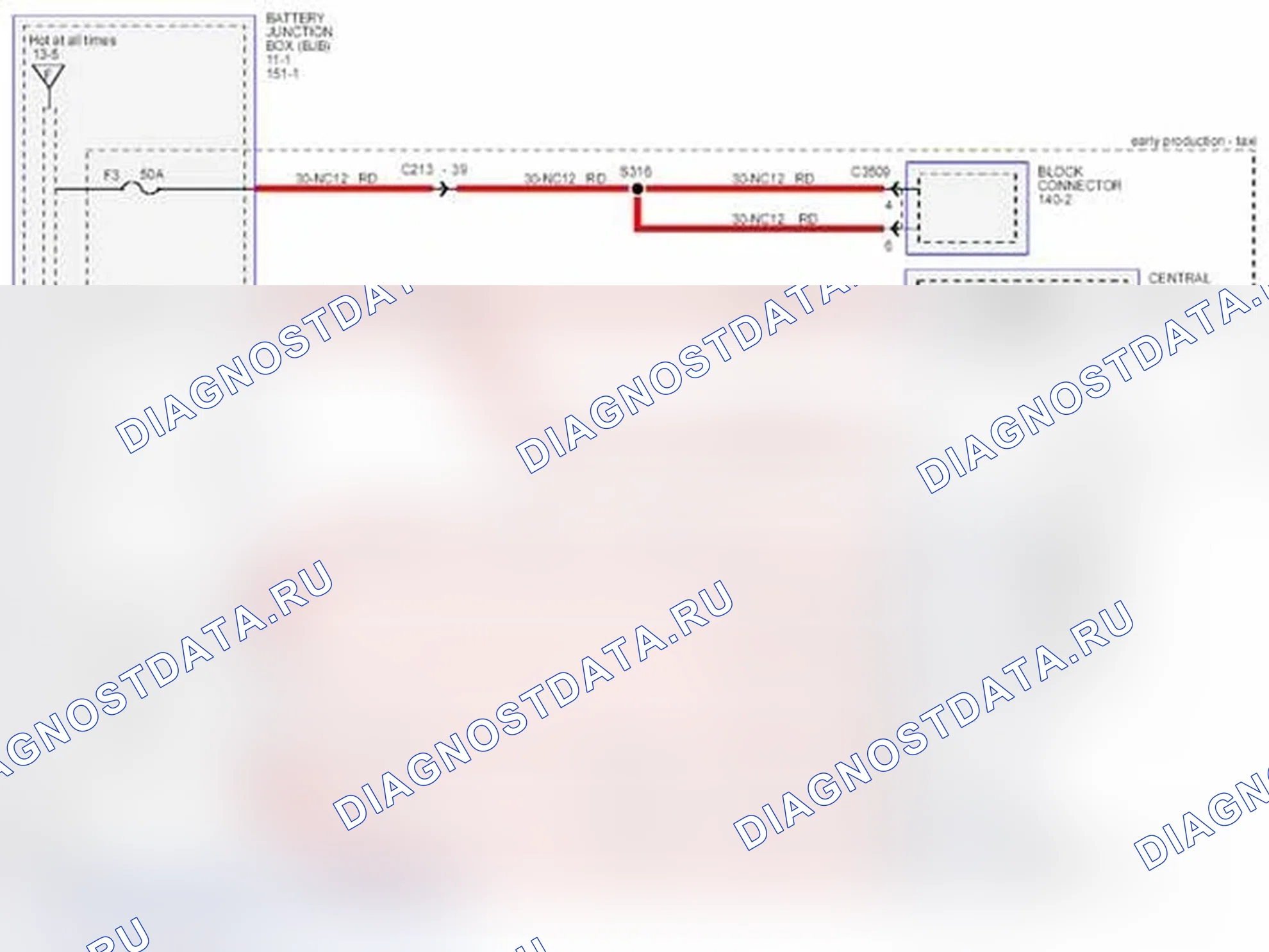 Рис. 275: F3, F5, F6, F10, MIDI. Ford Transit Connect I рестайлинг