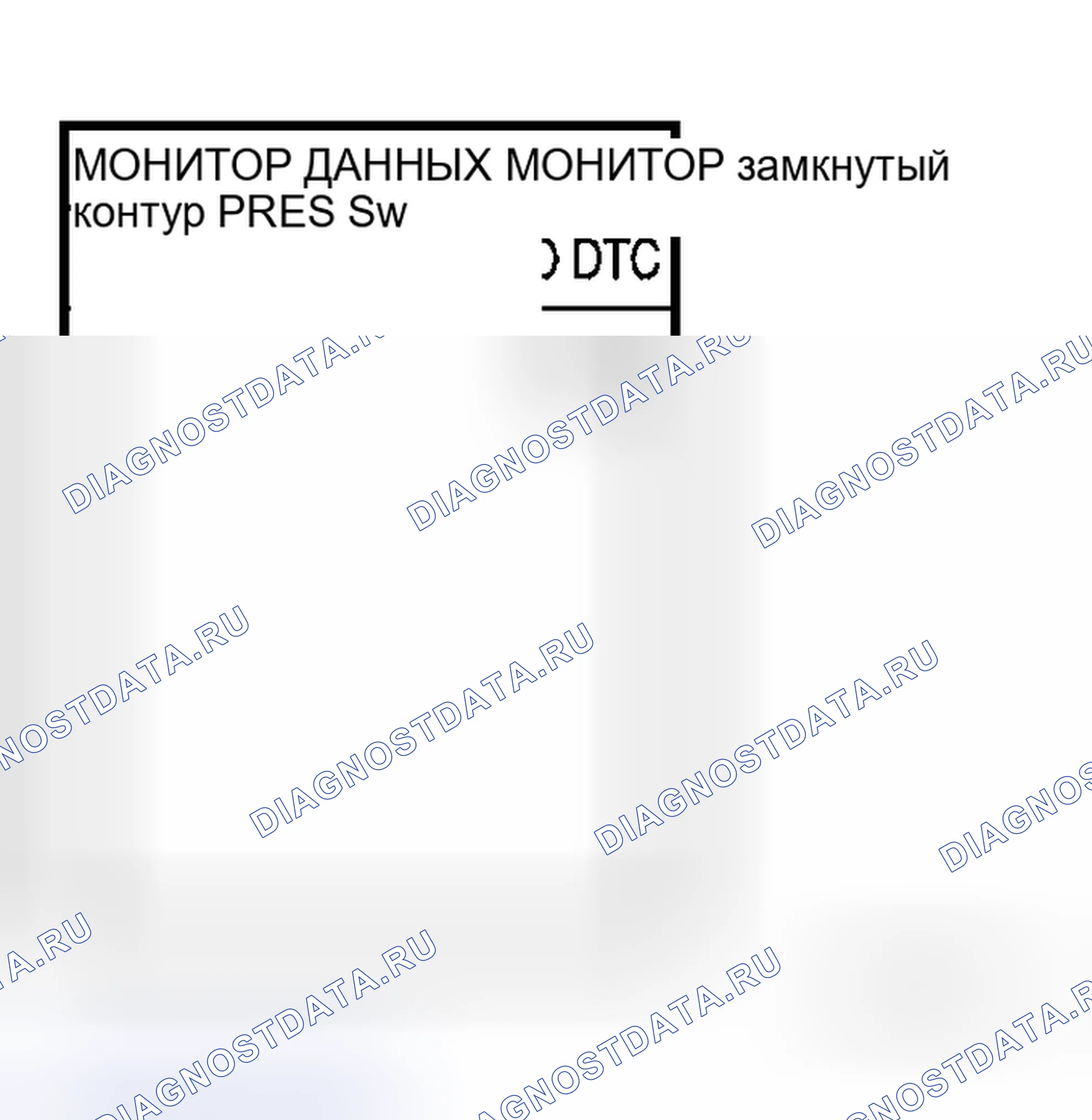 Рис. 266: ДИАГНОСТИЧЕСКАЯ ПРОЦЕДУРА. Honda N-WGN I