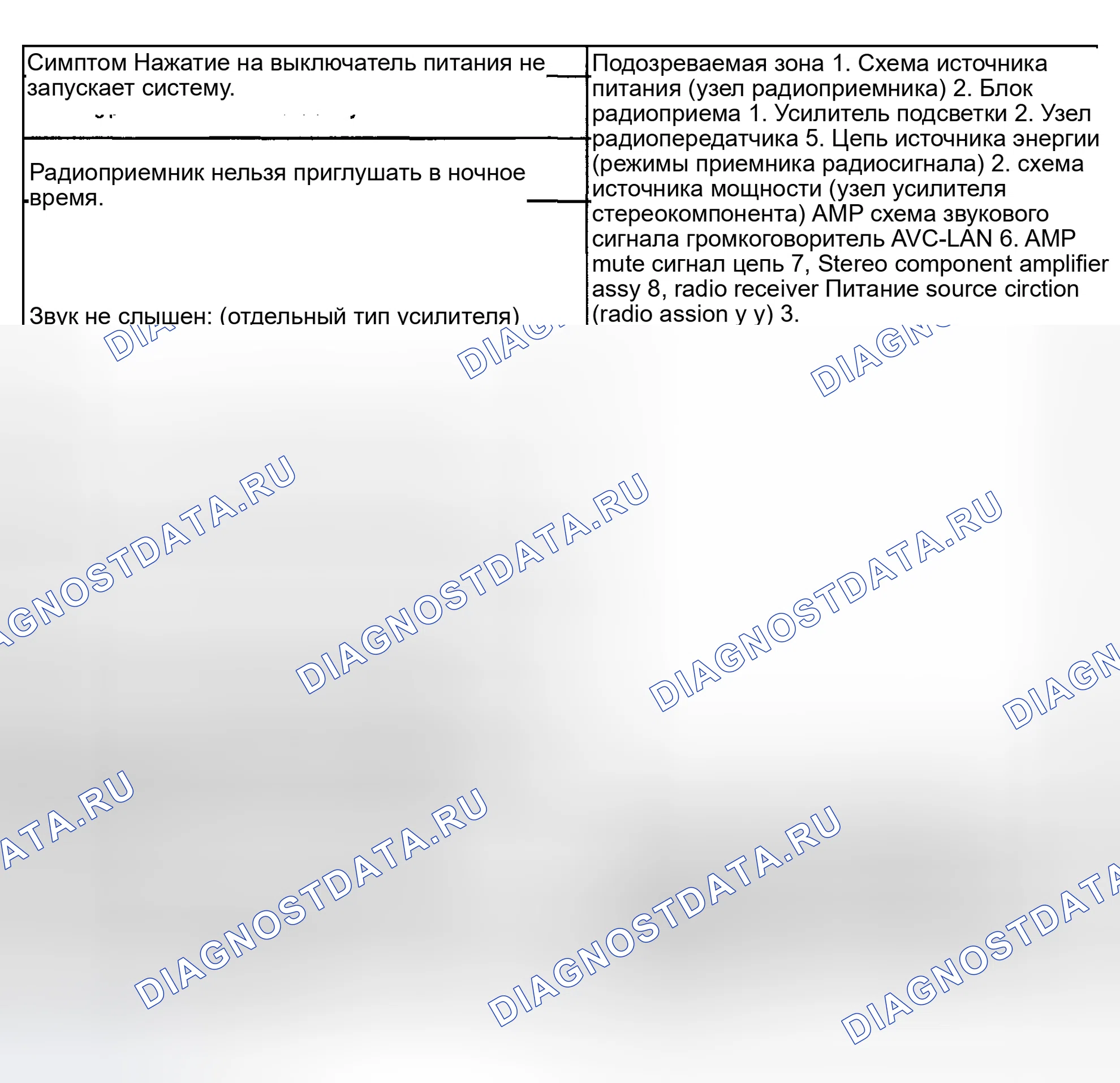 Рис. 50: УЗЕЛ РАДИОПРИЕМНИКА. Toyota Matrix E130