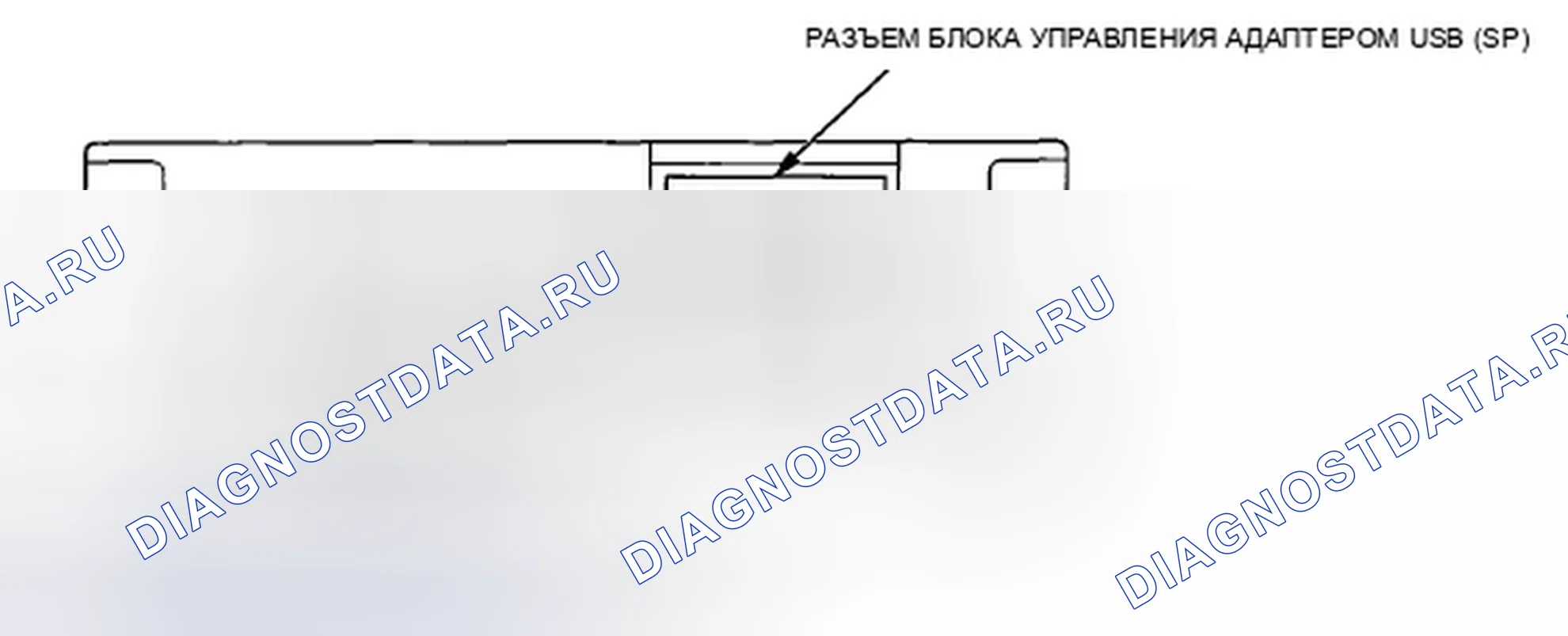 Рис. 186: Разъем блока управления USB-адаптером для входов и выходов. Honda Insight ZE2 рестайлинг