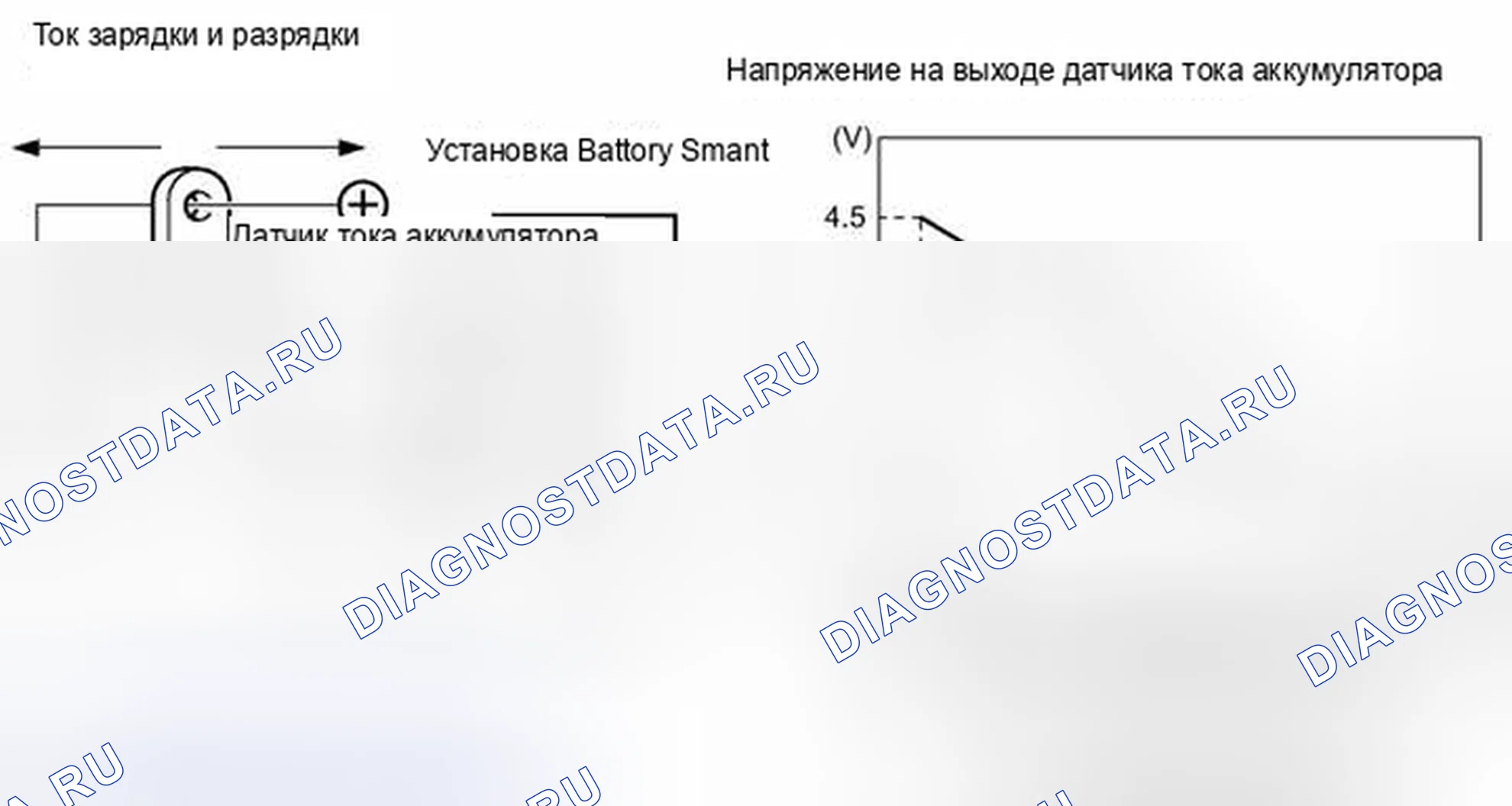 Рис. 566: ОПИСАНИЕ систем управления двигателя. Honda Accord VII рестайлинг