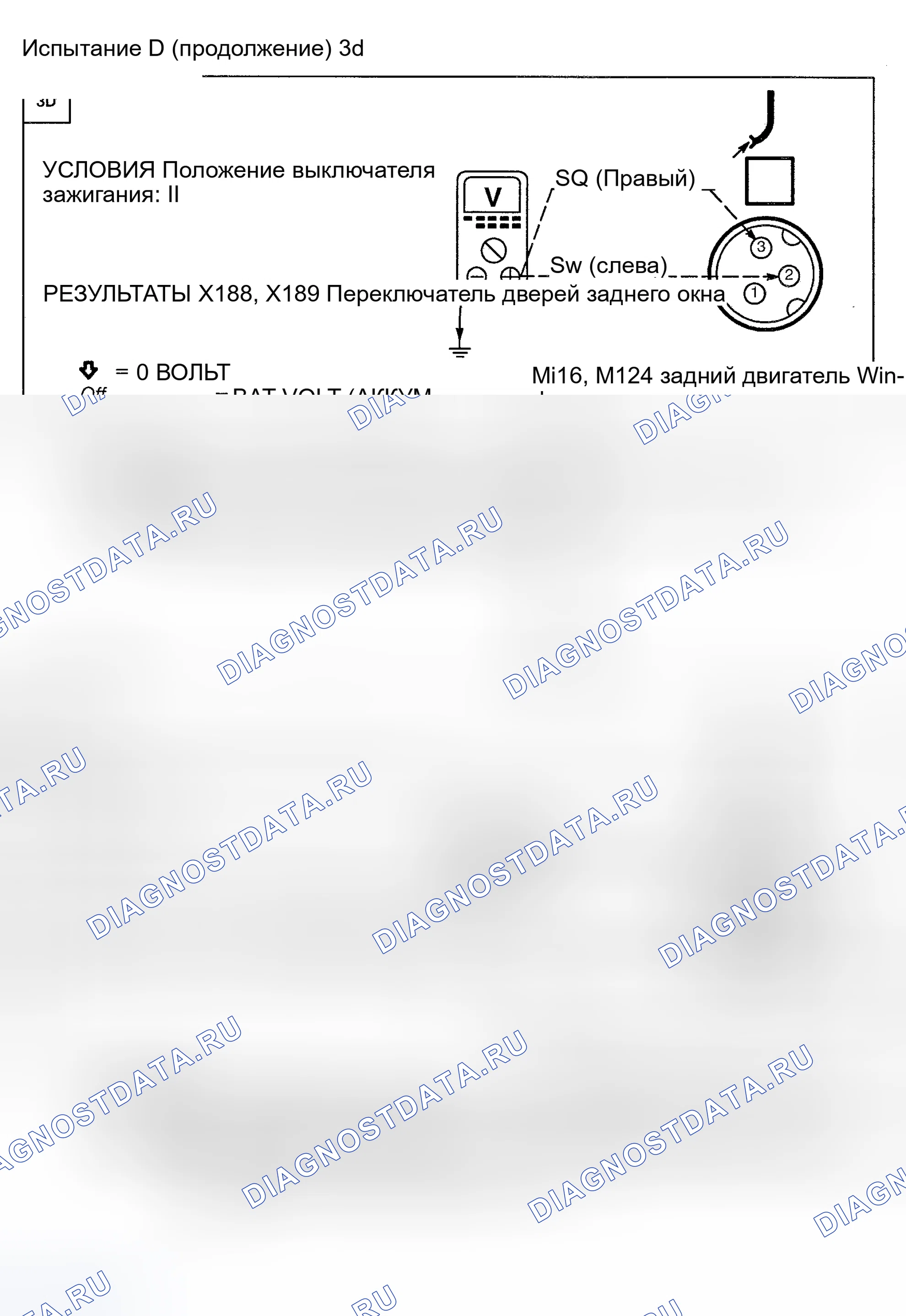 Рис. 42. Land Rover Discovery I
