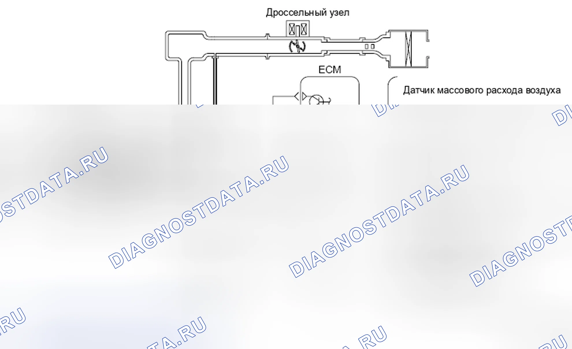 Рис. 17: СХЕМА СИСТЕМЫ. Mazda MX-5 NB