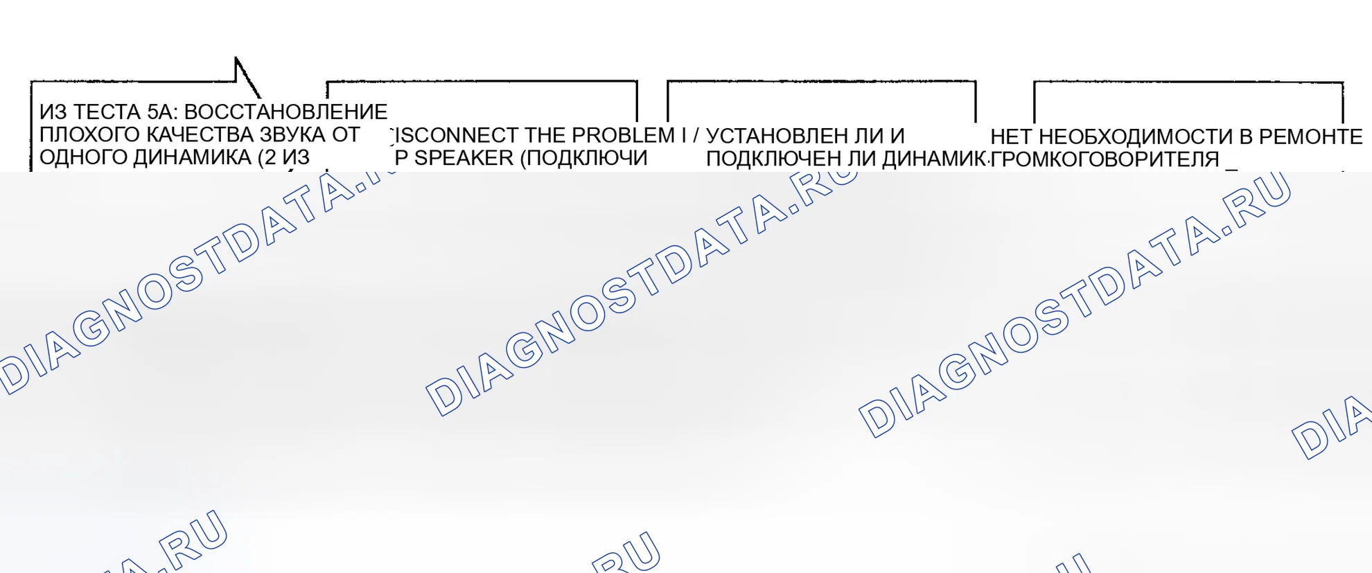 Рис. 26. Dodge Grand Caravan III