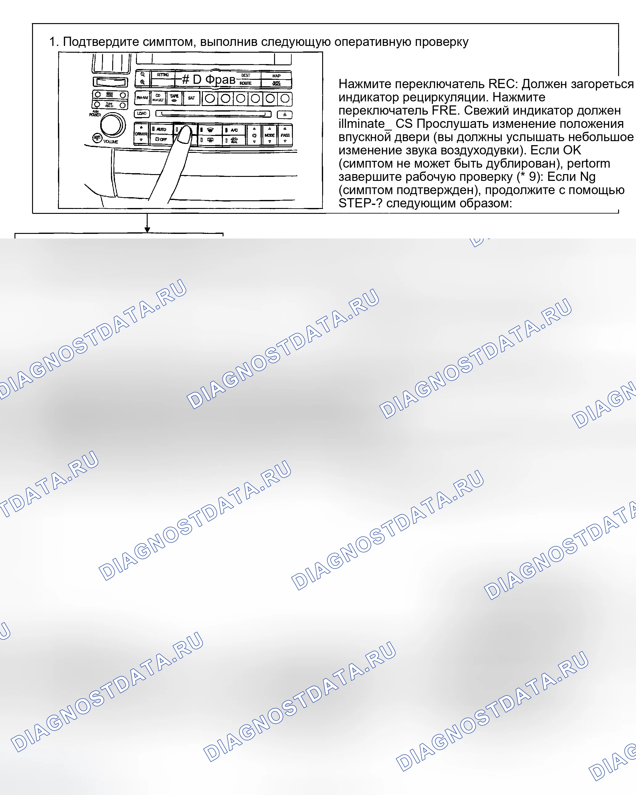 Рис. 228: Проверочный поток. Infiniti FX45 I