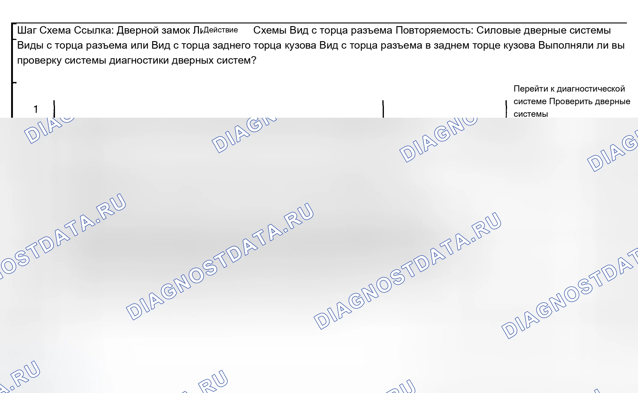 Рис. 92: Силовые дверные замки в нерабочем состоянии - концевые ворота / подъемные ворота. Chevrolet TrailBlazer I