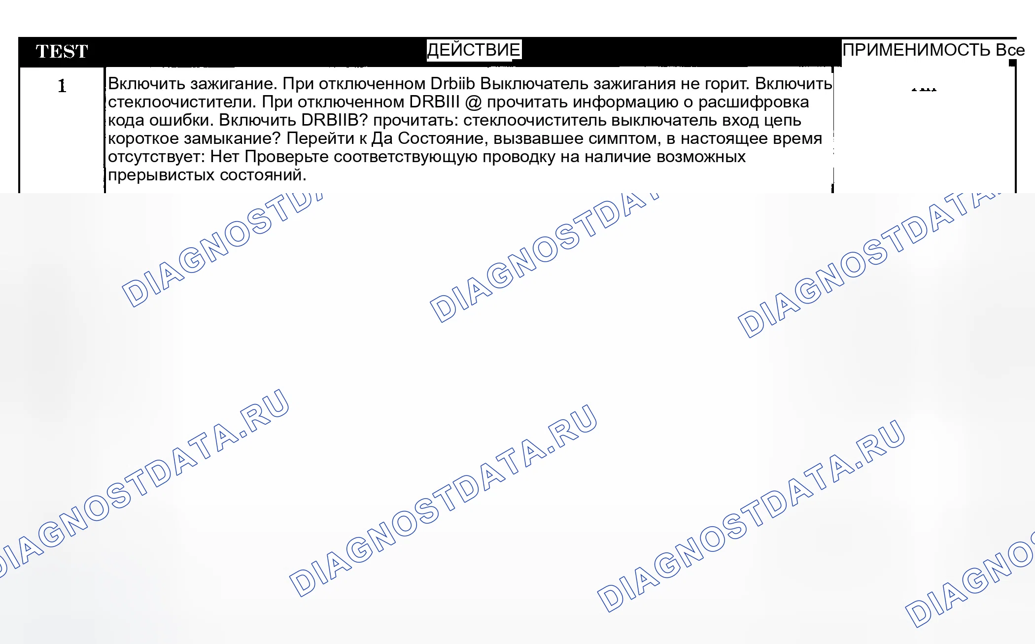 Рис. 432: Диагностическая процедура. Dodge Pickup R1500 