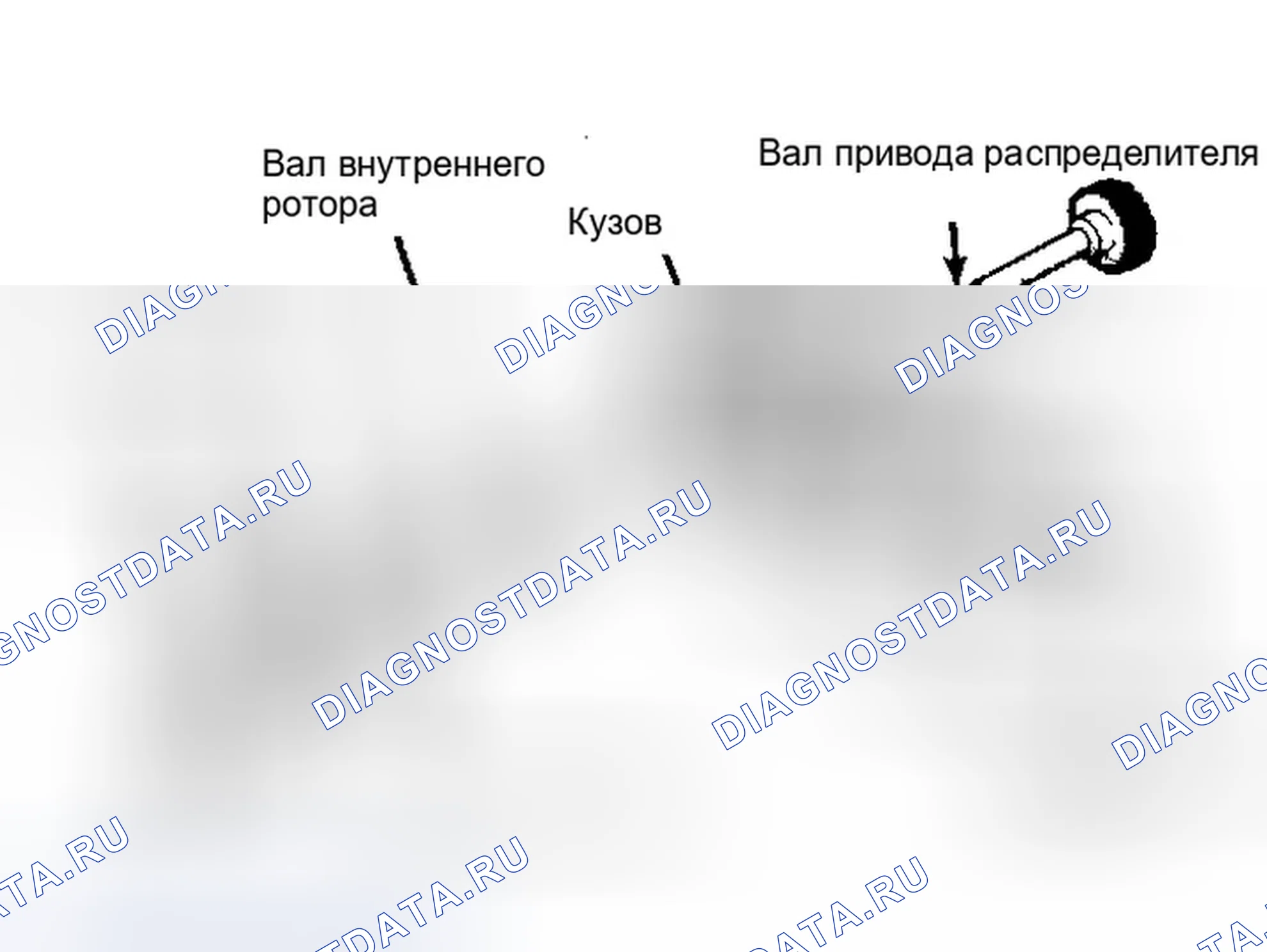 Рис. 22: Разнесенный вид нефтяного насоса. Dodge Diplomat I