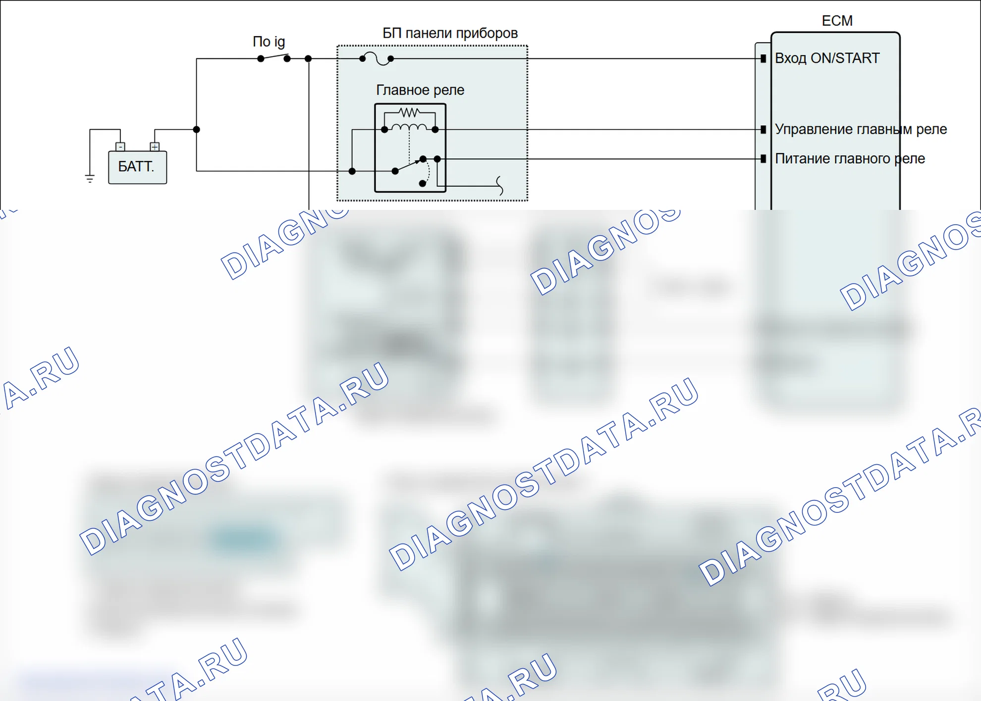 P0567: Сигнал возобновления круиз-контроля. Hyundai Genesis BH