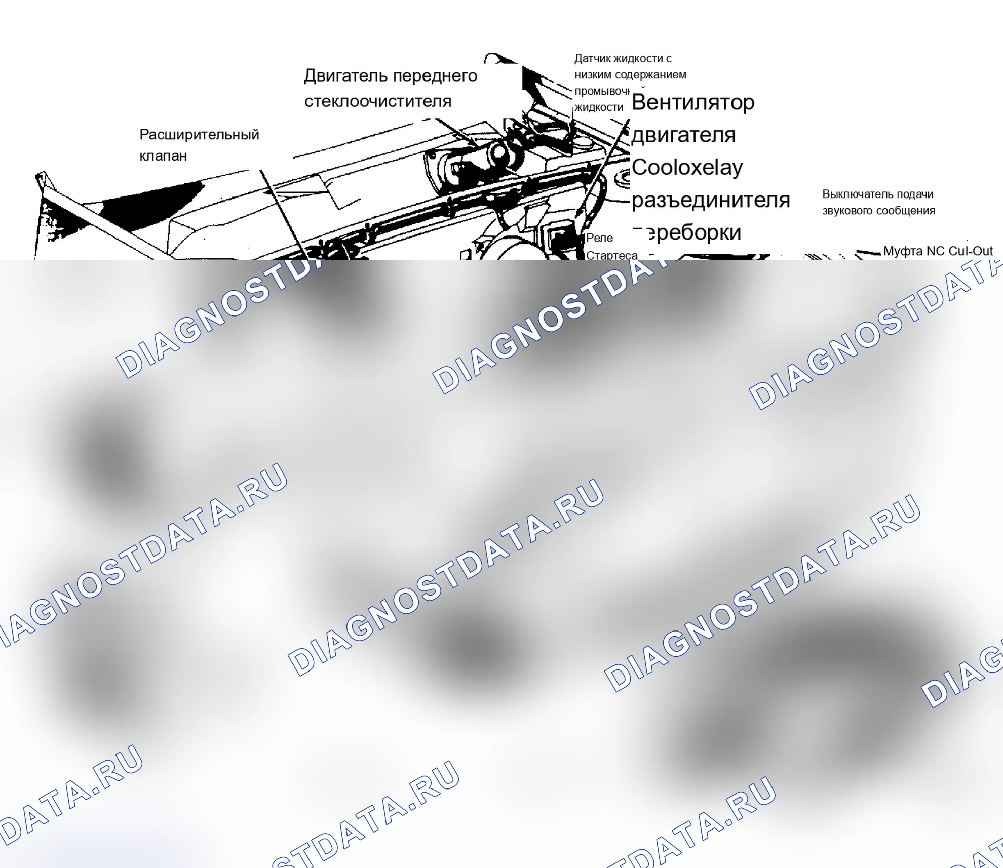 Рис. 2: Расположение компонентов (2 из 16). Chrysler New Yorker XII