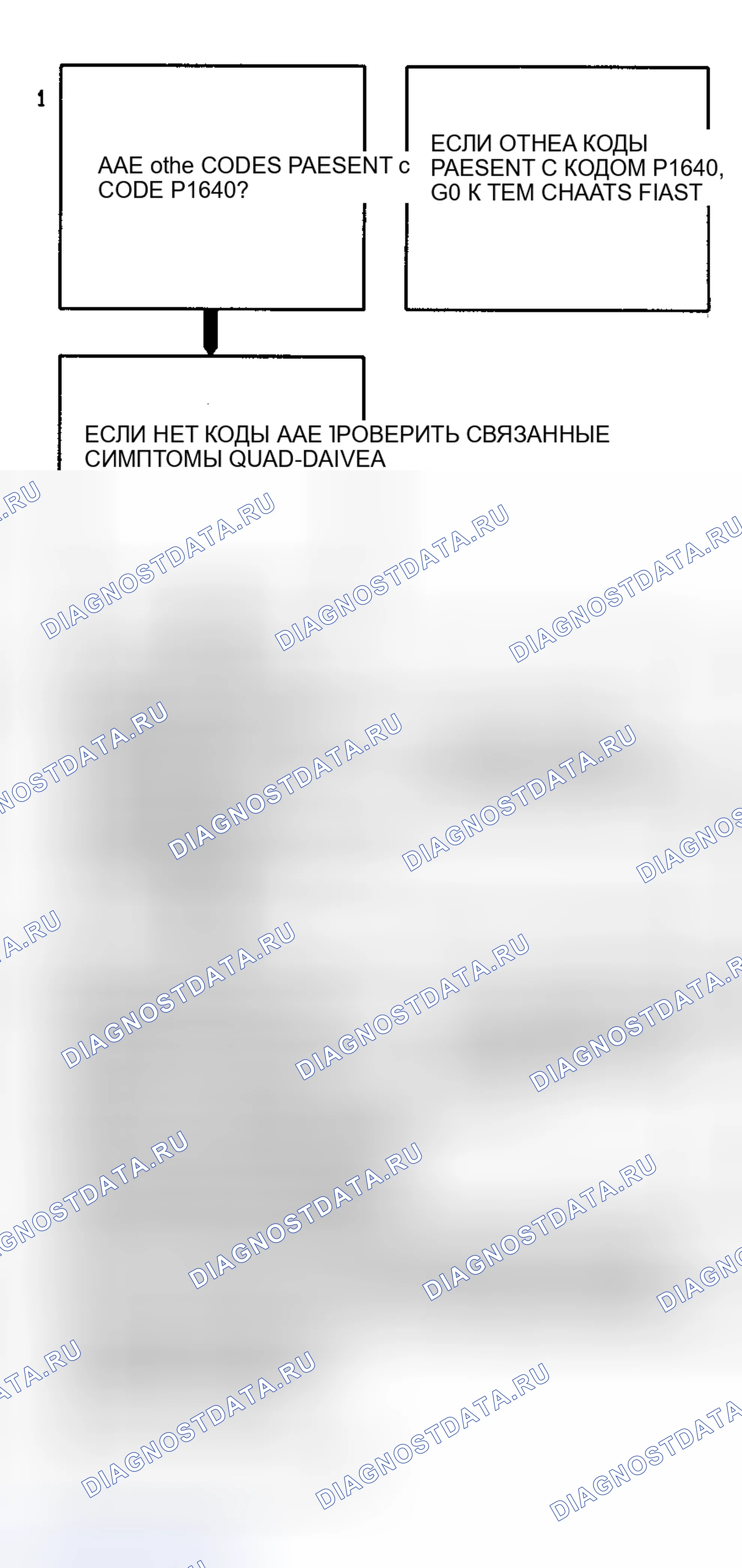 Рис. 163. Oldsmobile Achieva I