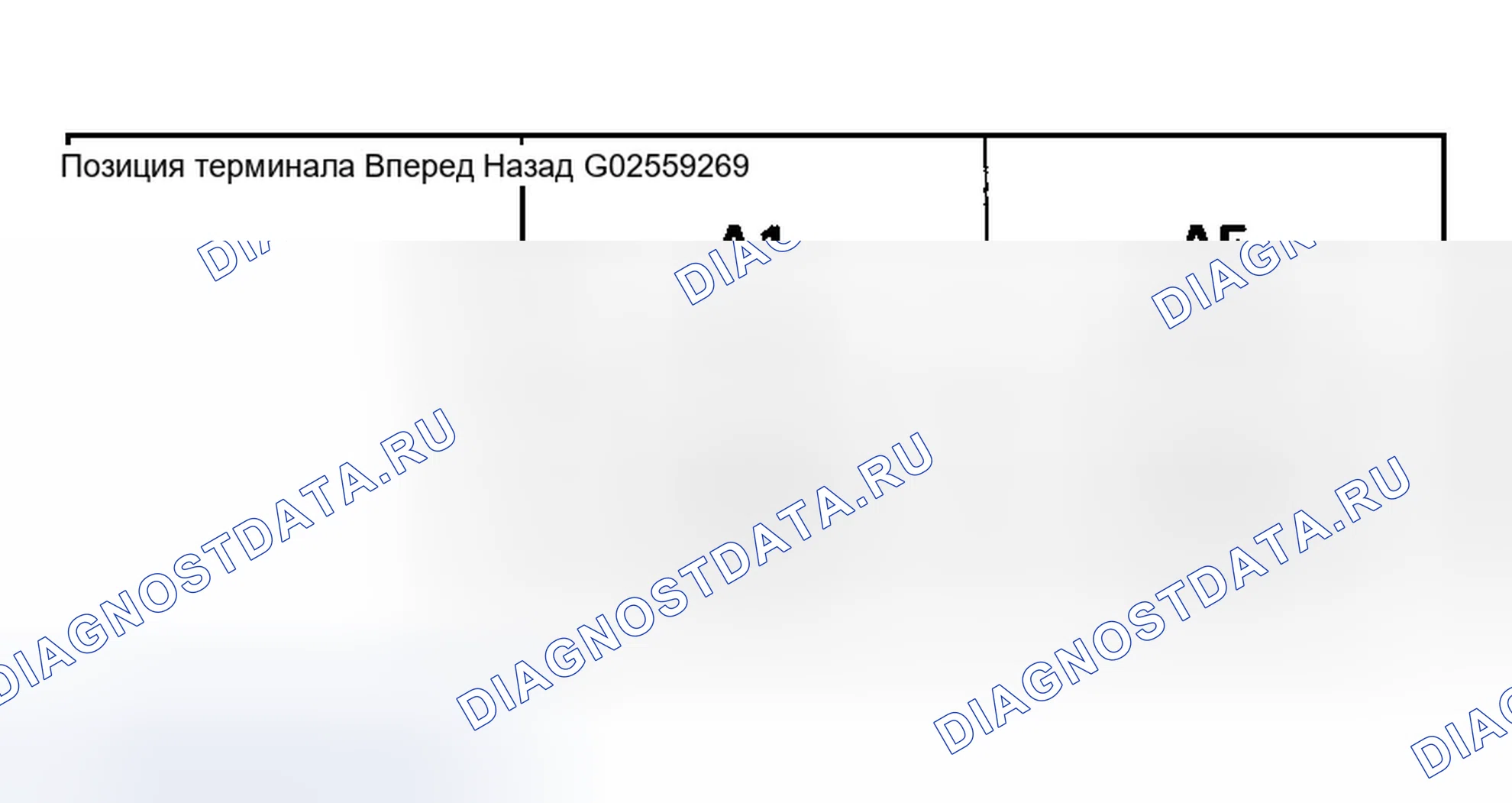 Рис. 100. Honda Accord VI