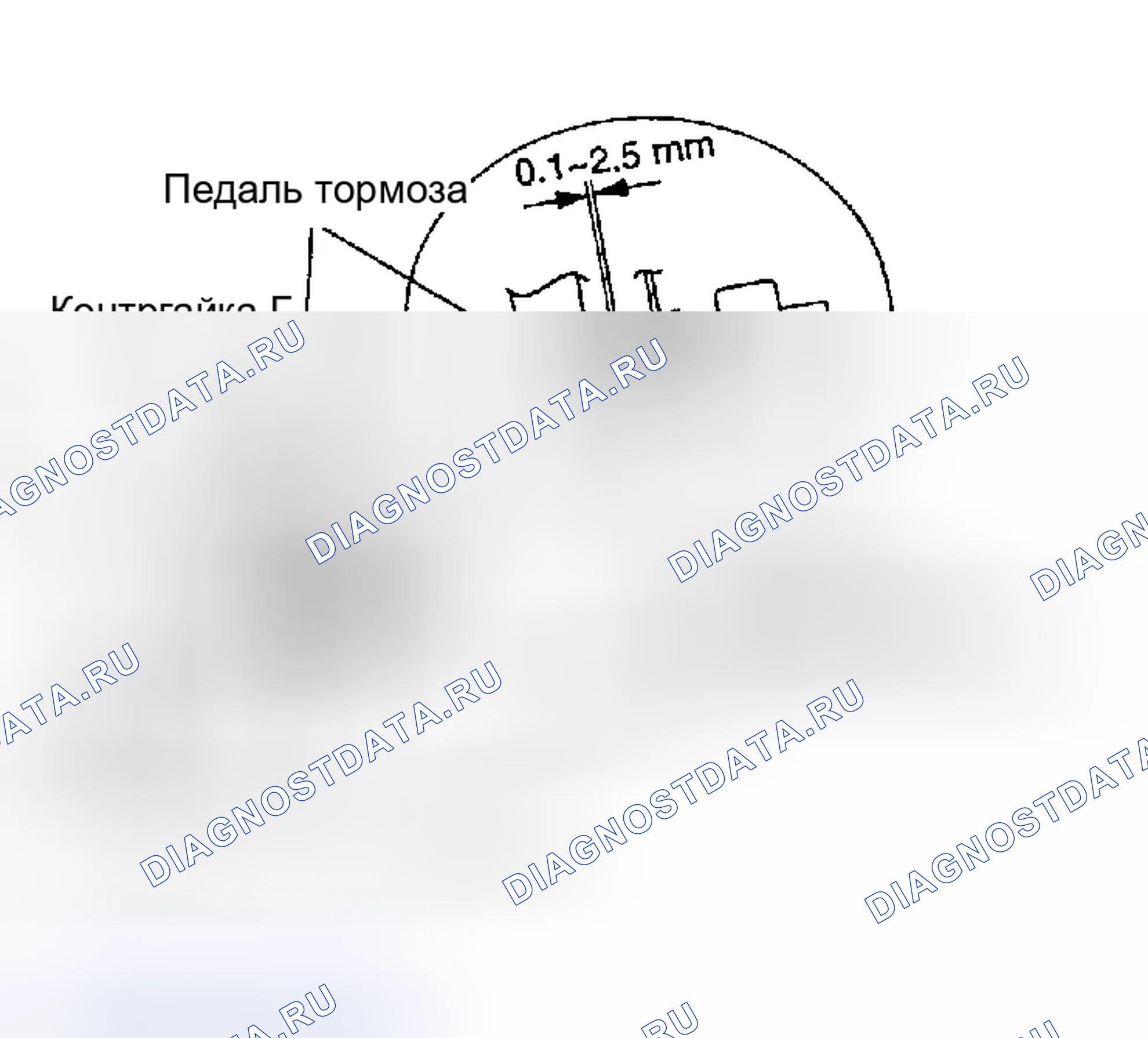 Рис. 17: РЕГУЛИРОВКА механической и гидравлической части тормозного систем. Kia Sedona I