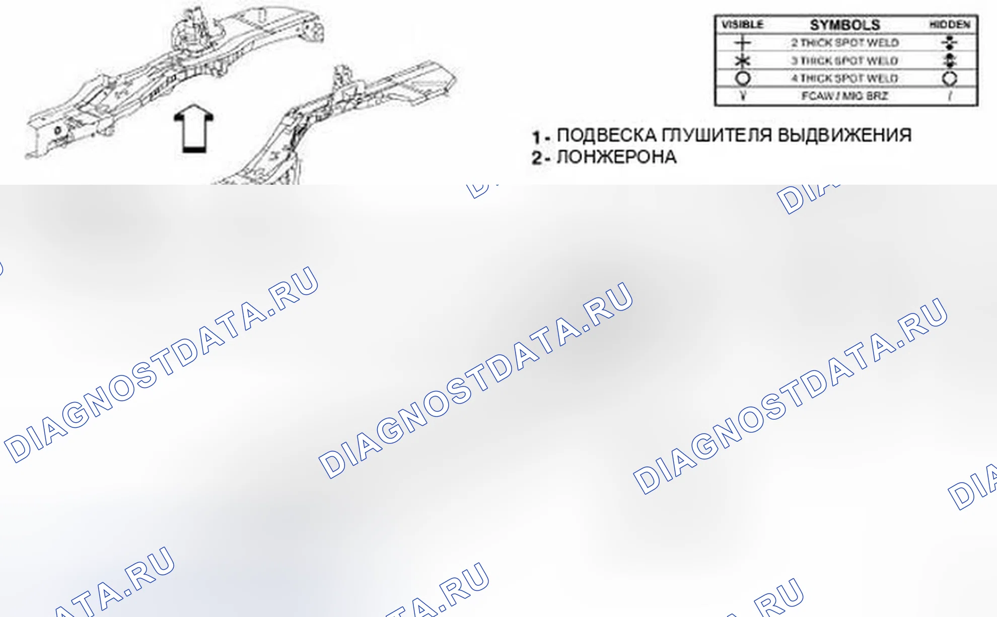 Рис. 225. Dodge Journey I