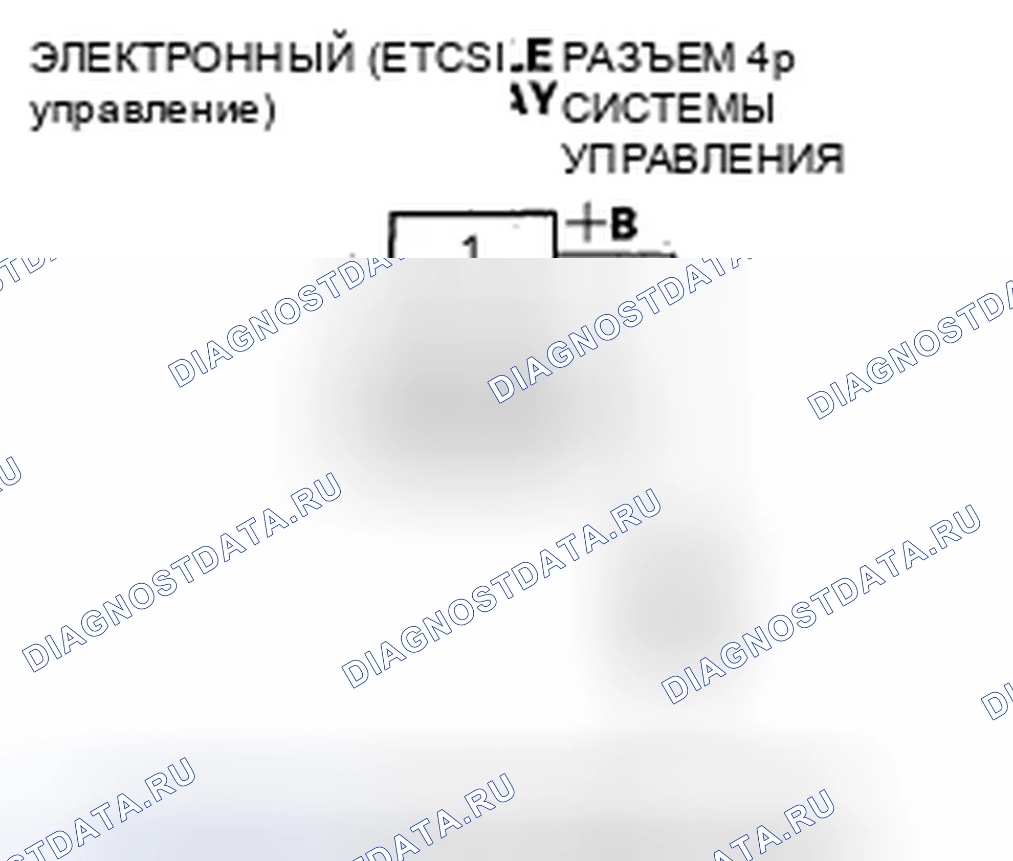 Рис. 64. Honda Odyssey IV