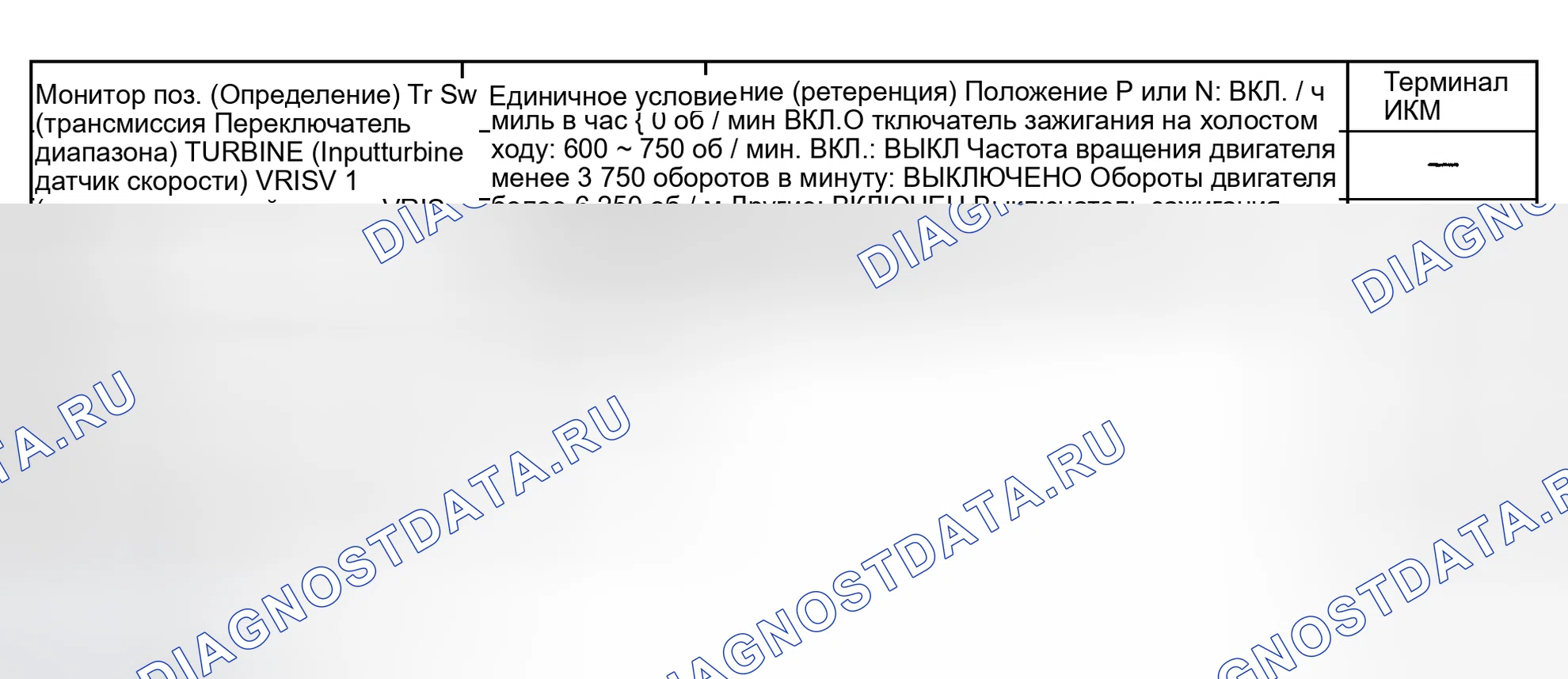 Рис. 106. Honda Civic III