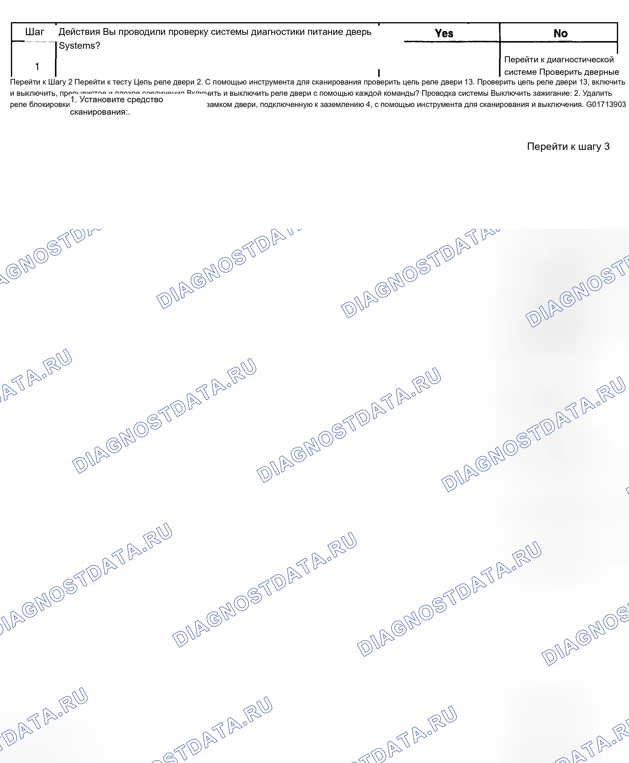 Рис. 159. Chevrolet Silverado 2500 